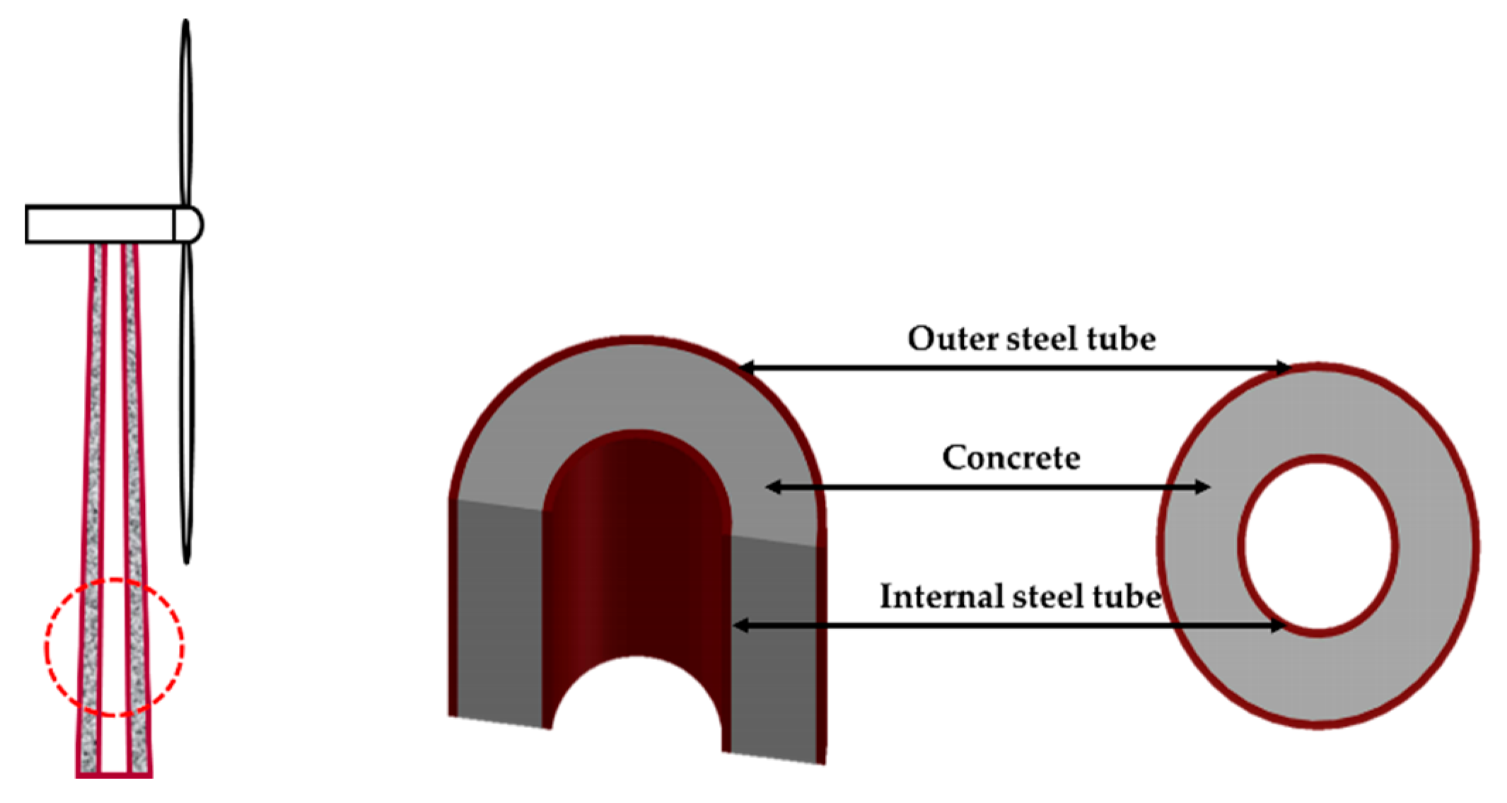 Applsci 11 05899 g001 Applsci 11 05899 g001