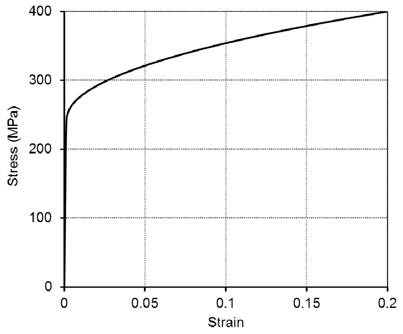 Applsci 11 05899 g019 Applsci 11 05899 g019
