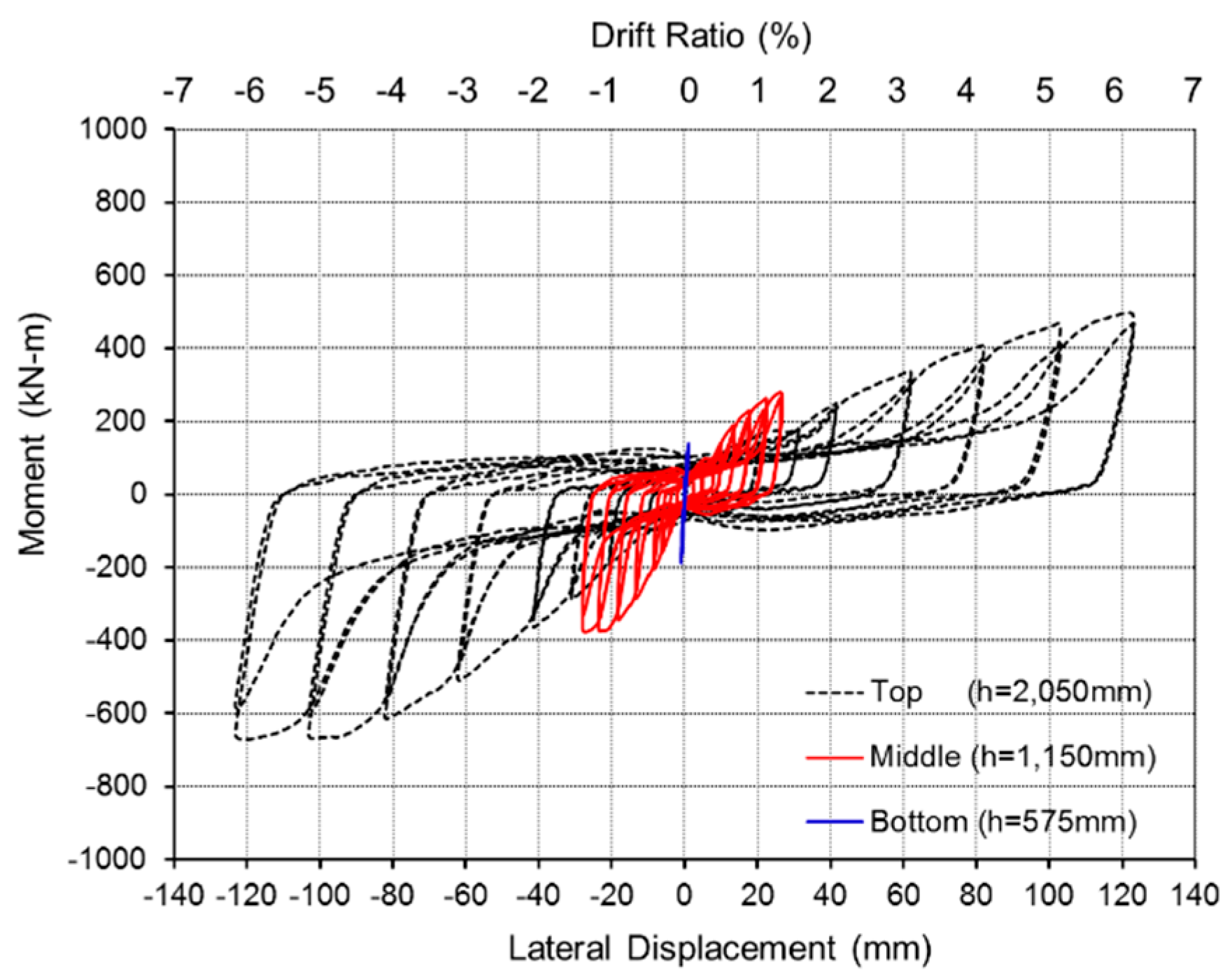 Applsci 11 05899 g026 Applsci 11 05899 g026