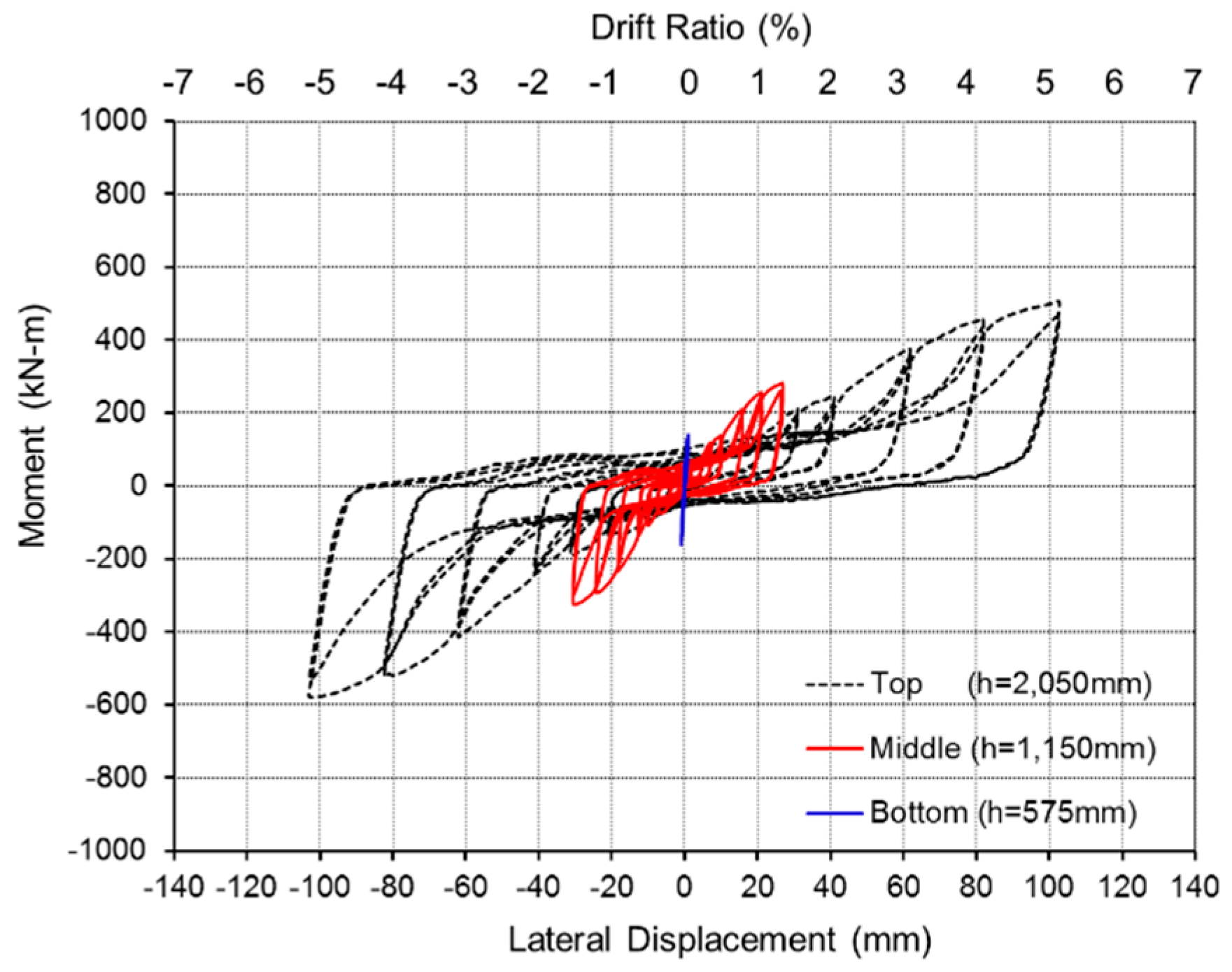Applsci 11 05899 g028 Applsci 11 05899 g028