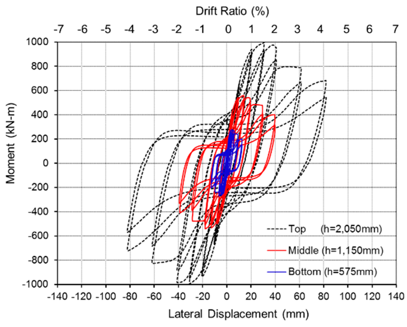Applsci 11 05899 g030 Applsci 11 05899 g030