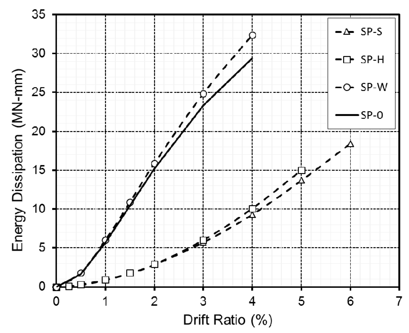 Applsci 11 05899 g032 Applsci 11 05899 g032