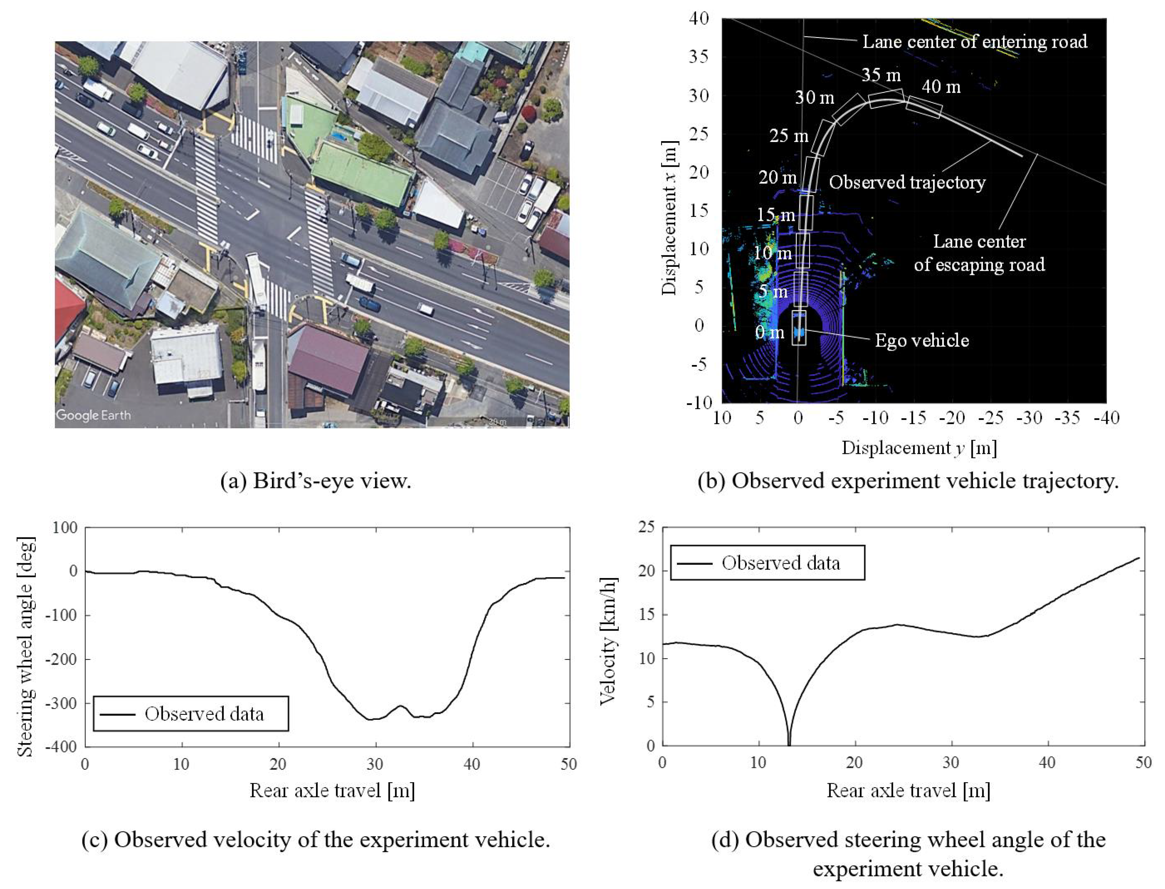 Applsci 11 05900 g005