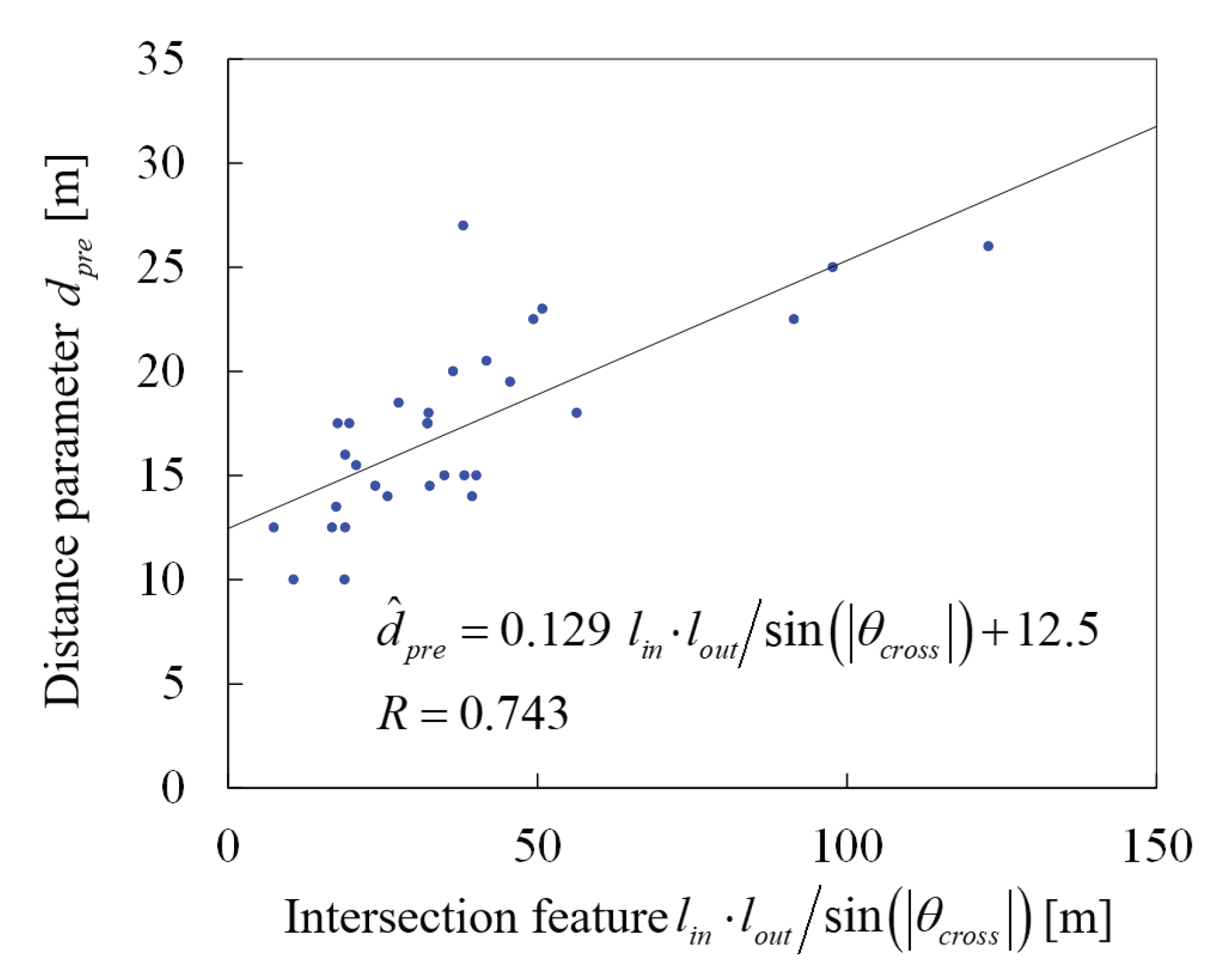 Applsci 11 05900 g010