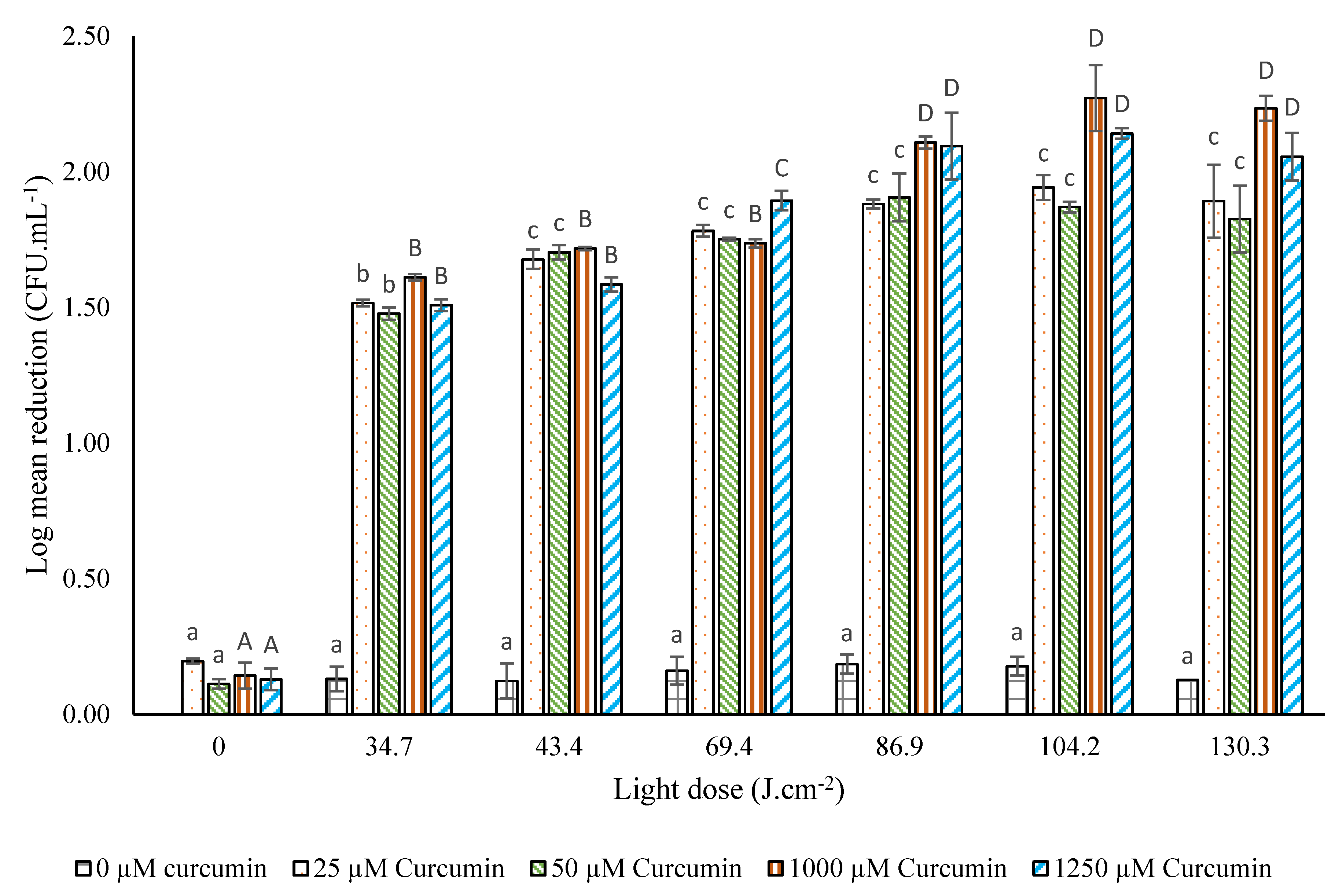 Applsci 11 05902 g002