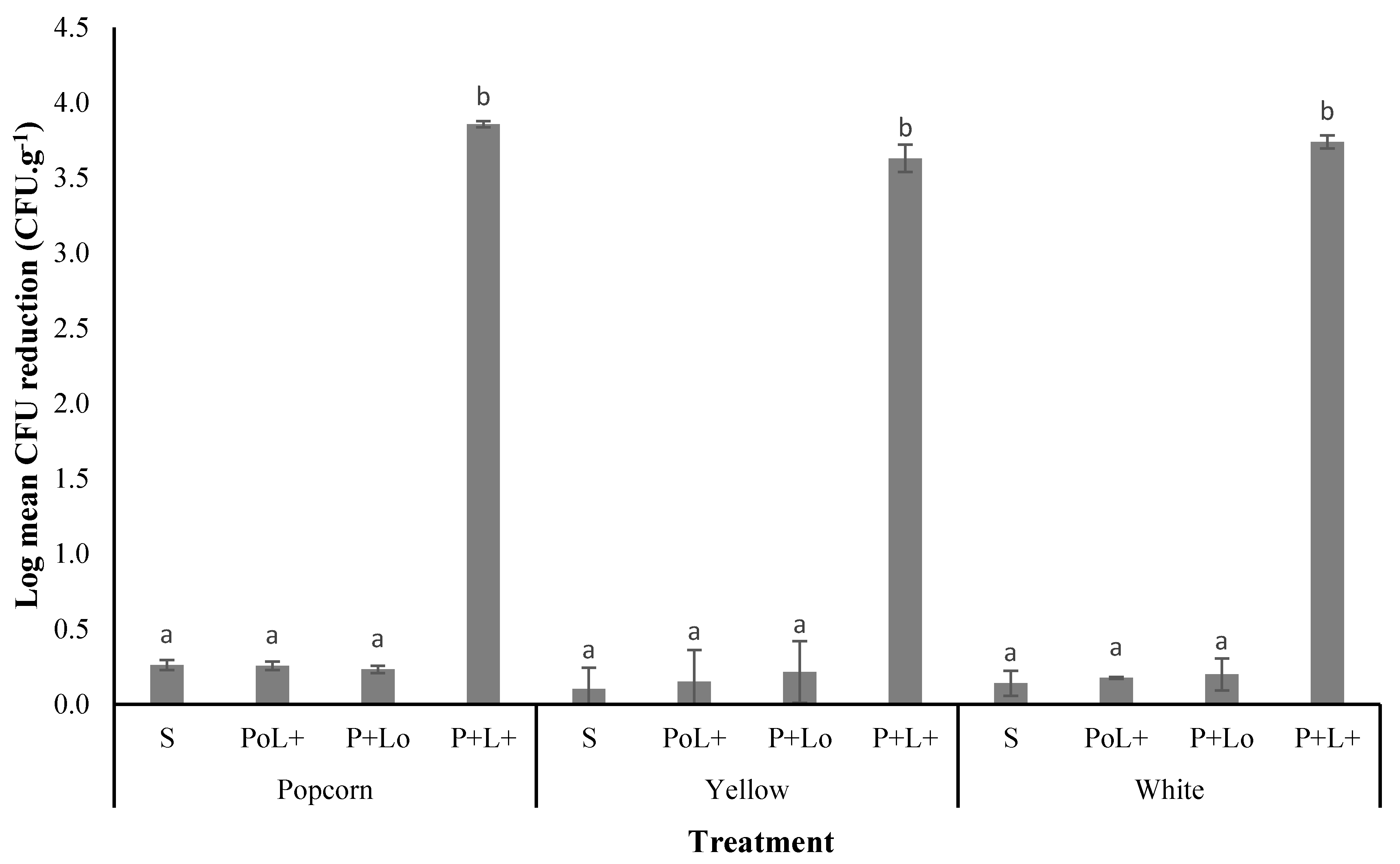 Applsci 11 05902 g005