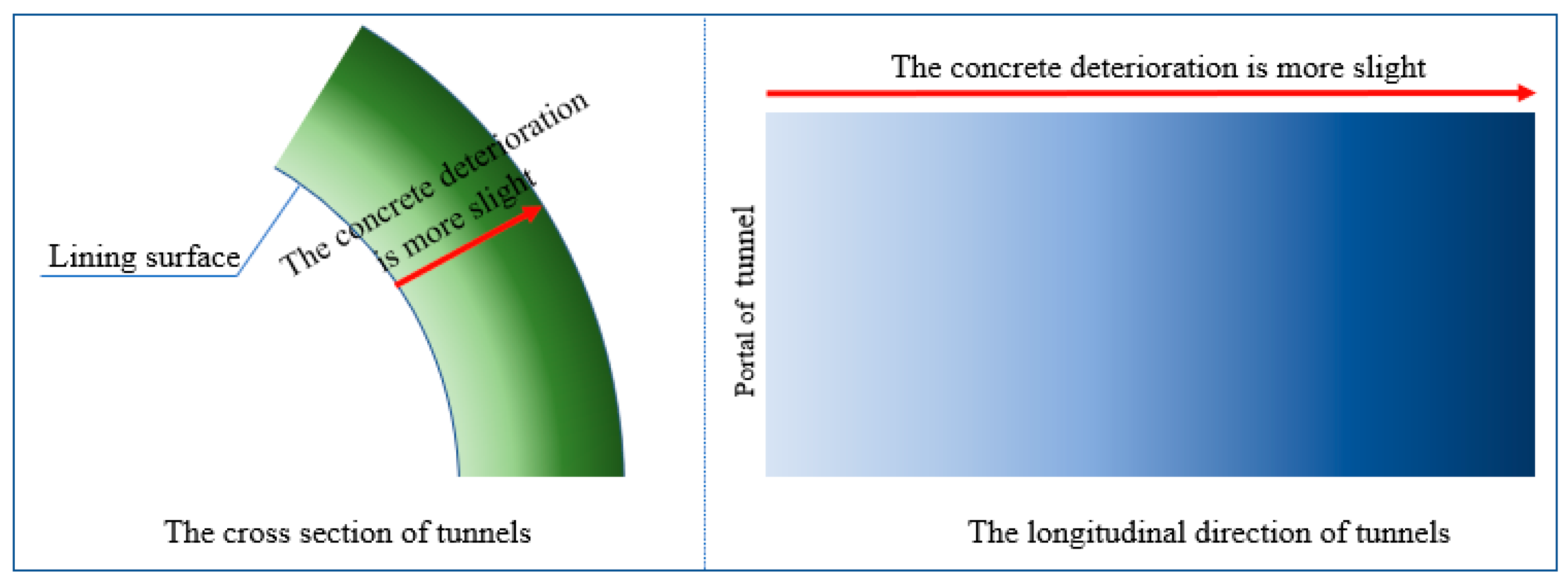 Applsci 11 05903 g005 550