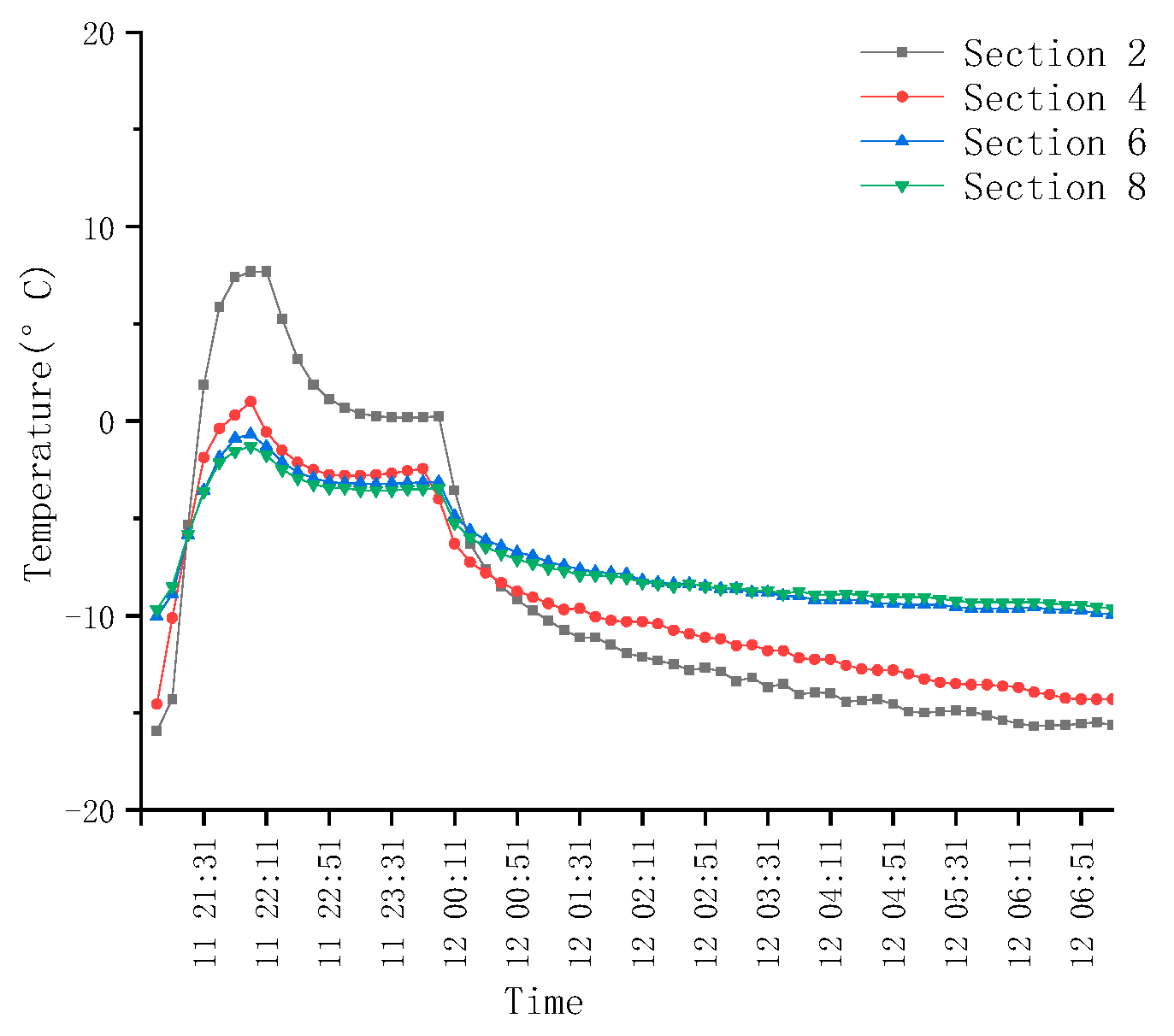 Applsci 11 05903 g010 550