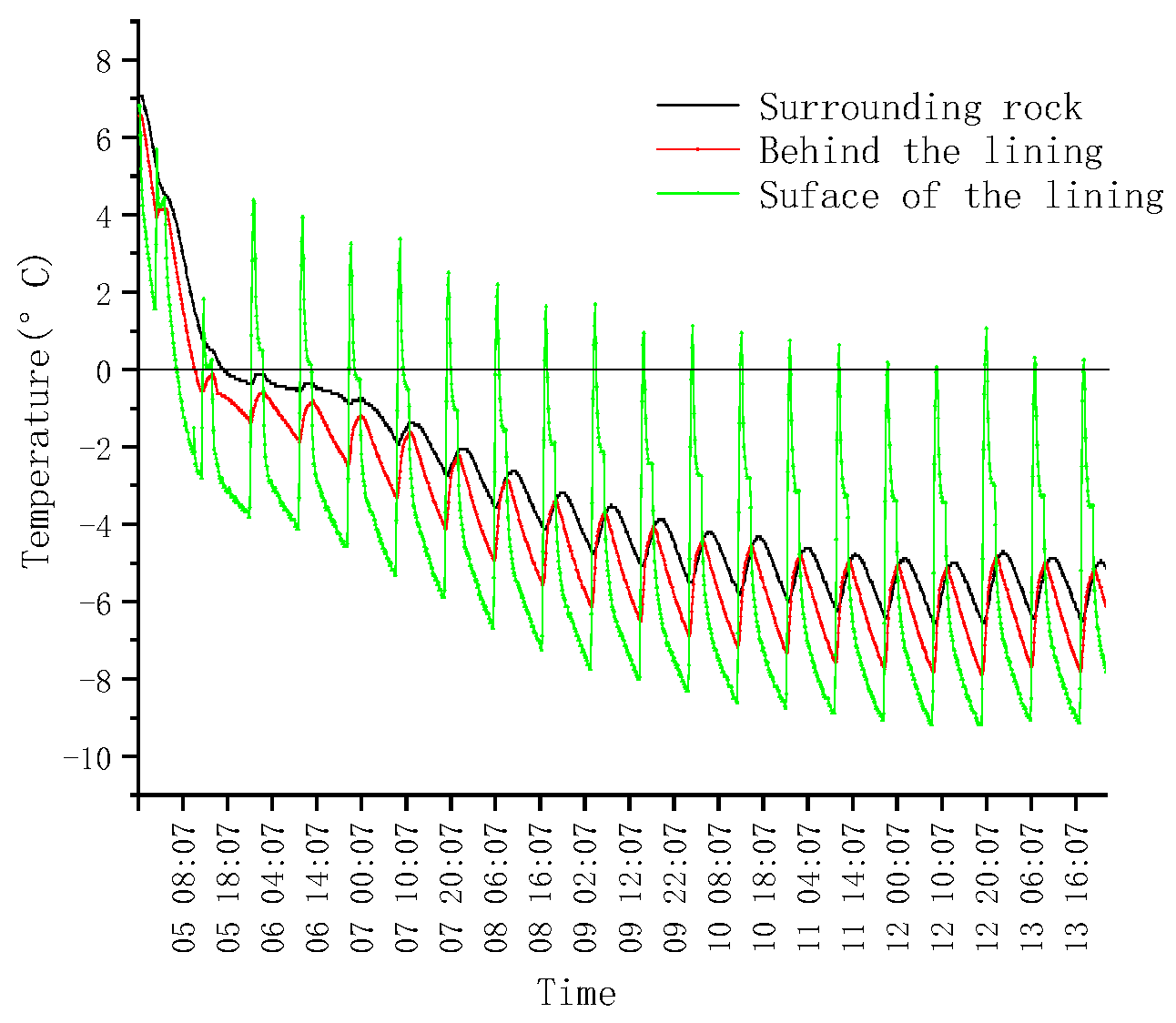 Applsci 11 05903 g012 550