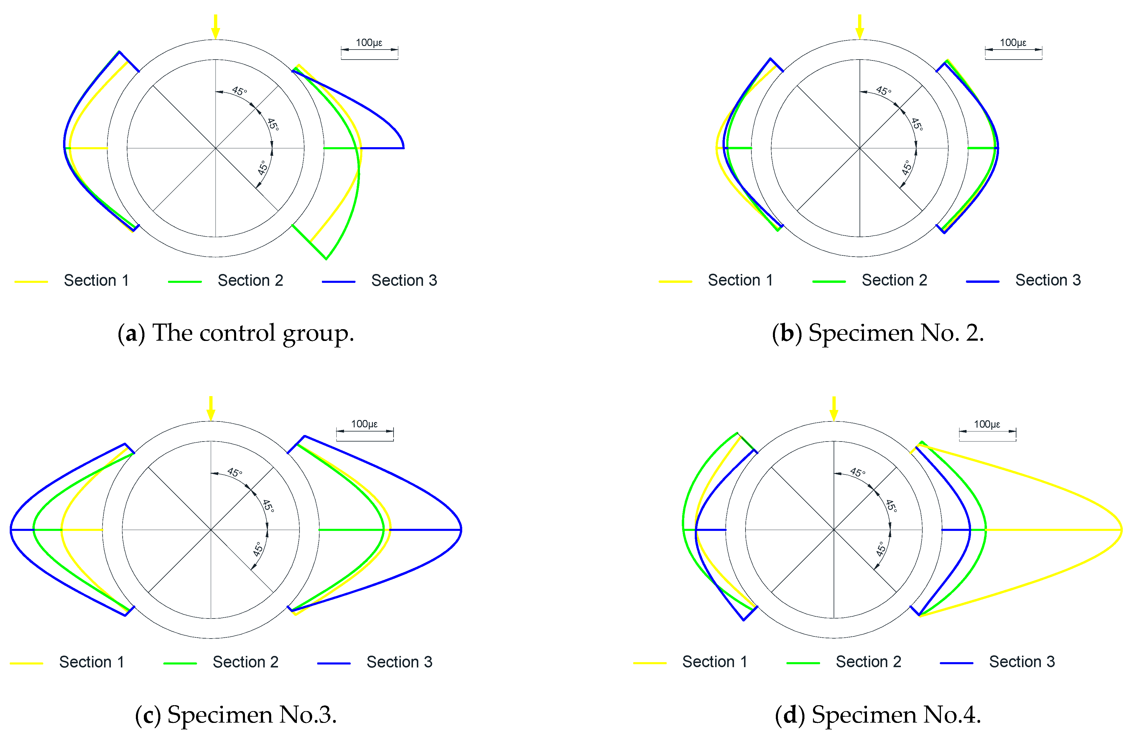 Applsci 11 05903 g016 550