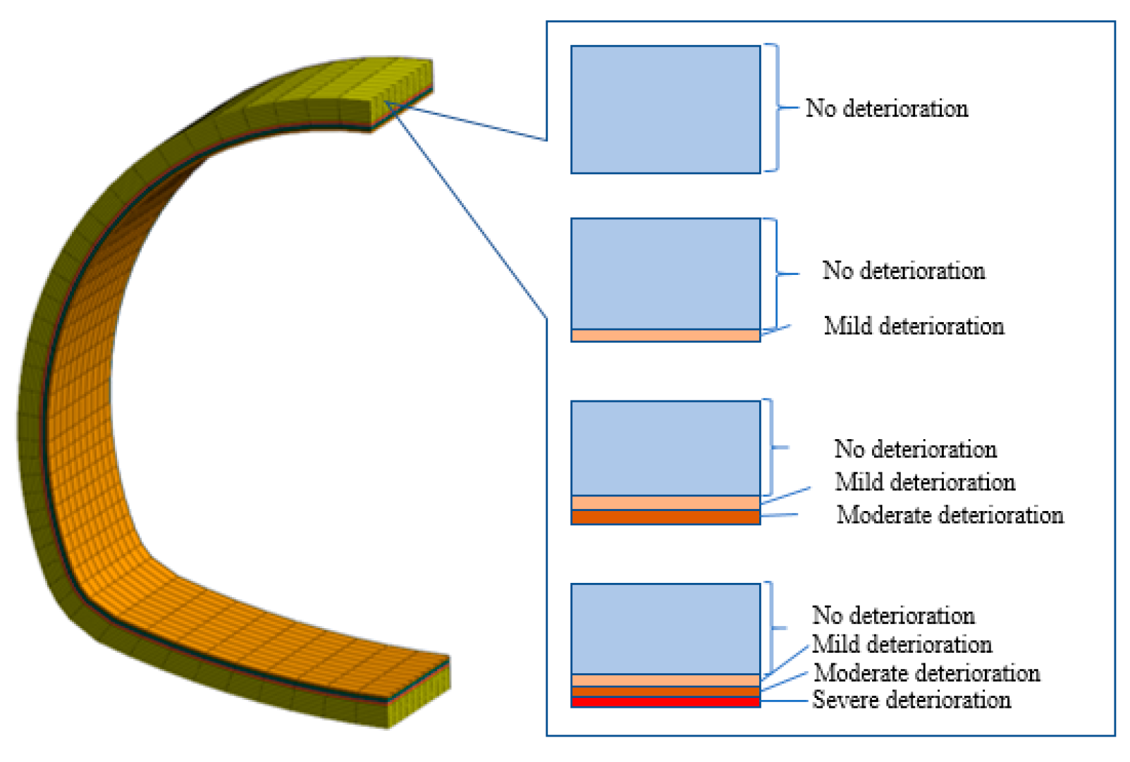 Applsci 11 05903 g017 550