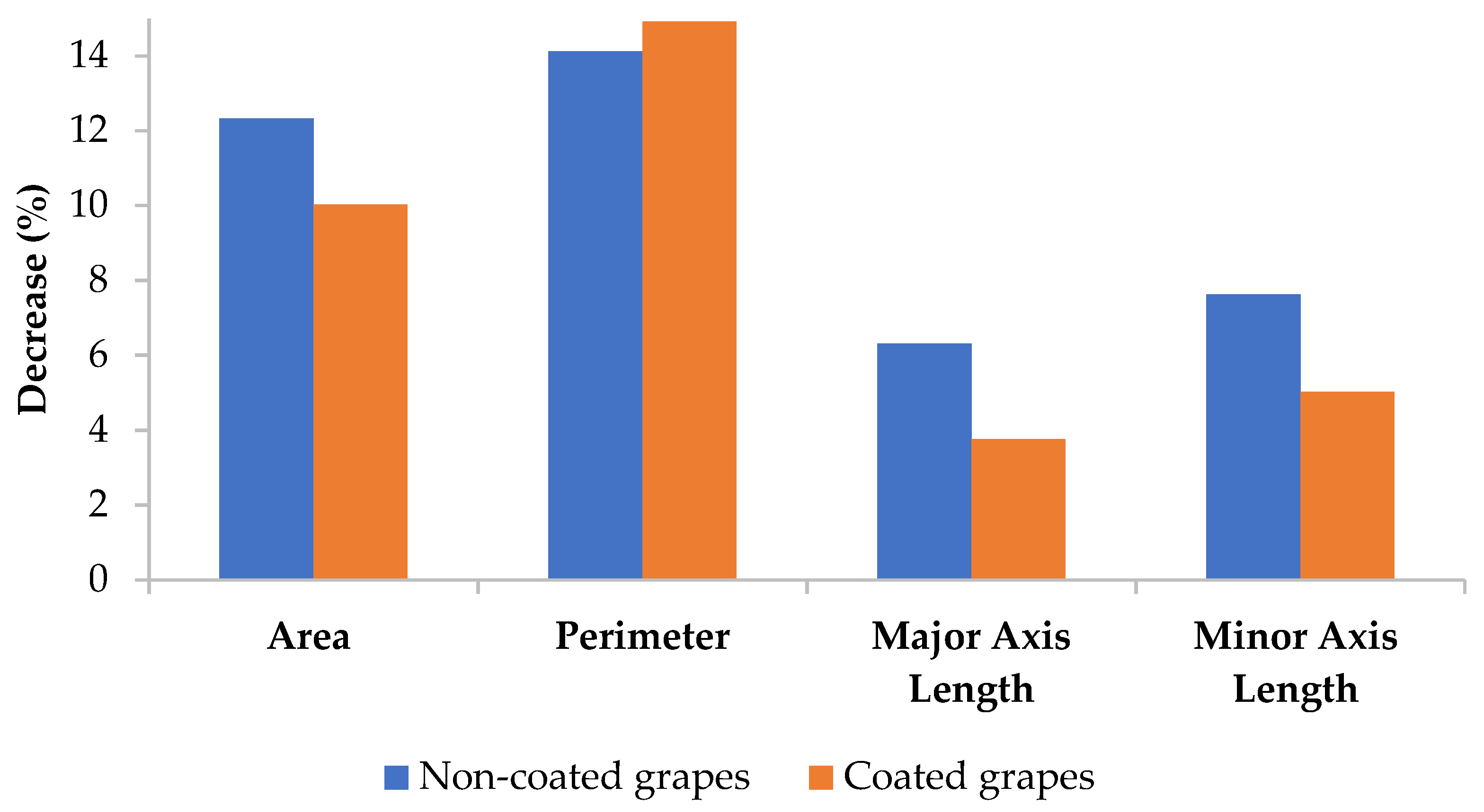 Applsci 11 05904 g002