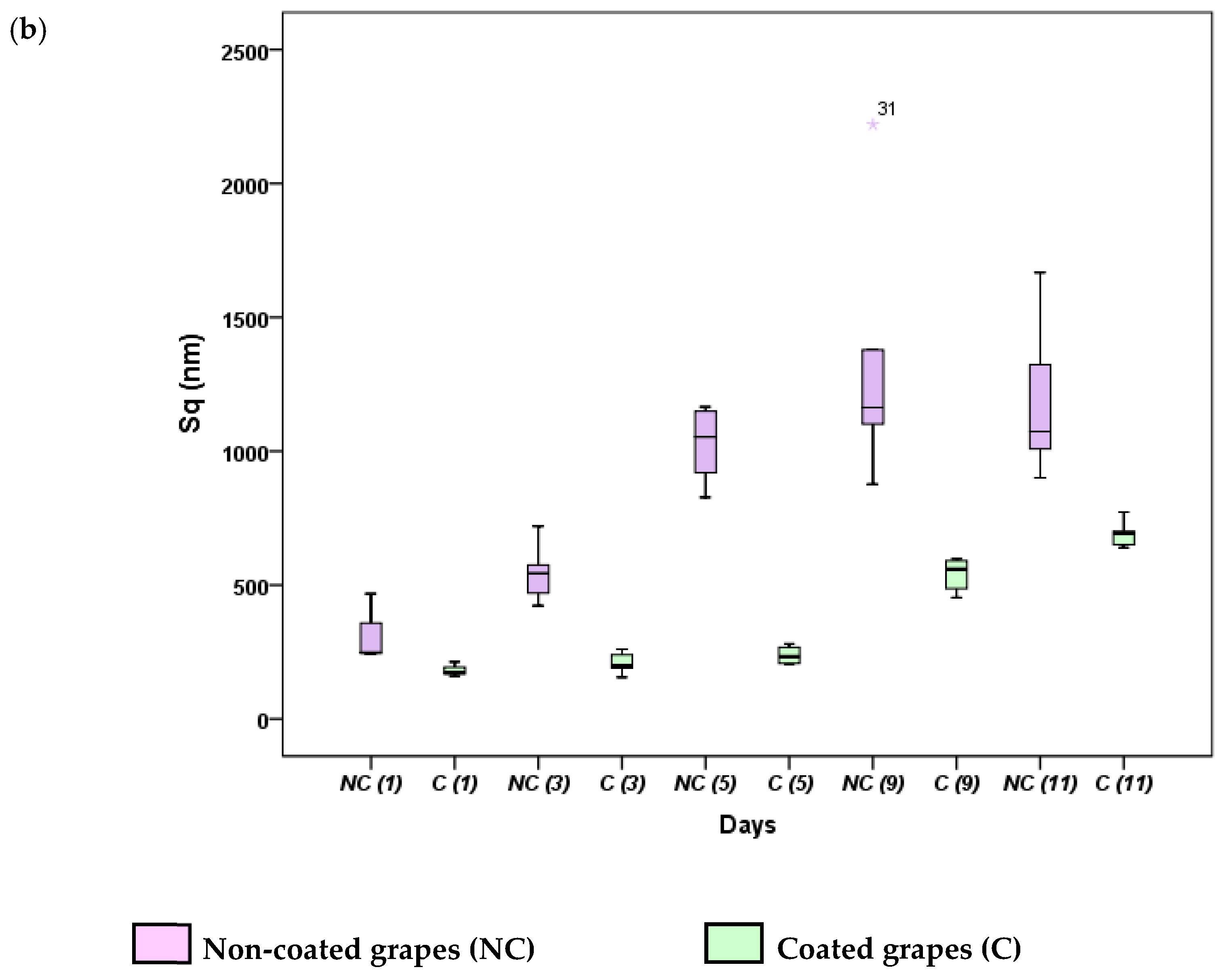 Applsci 11 05904 g004b
