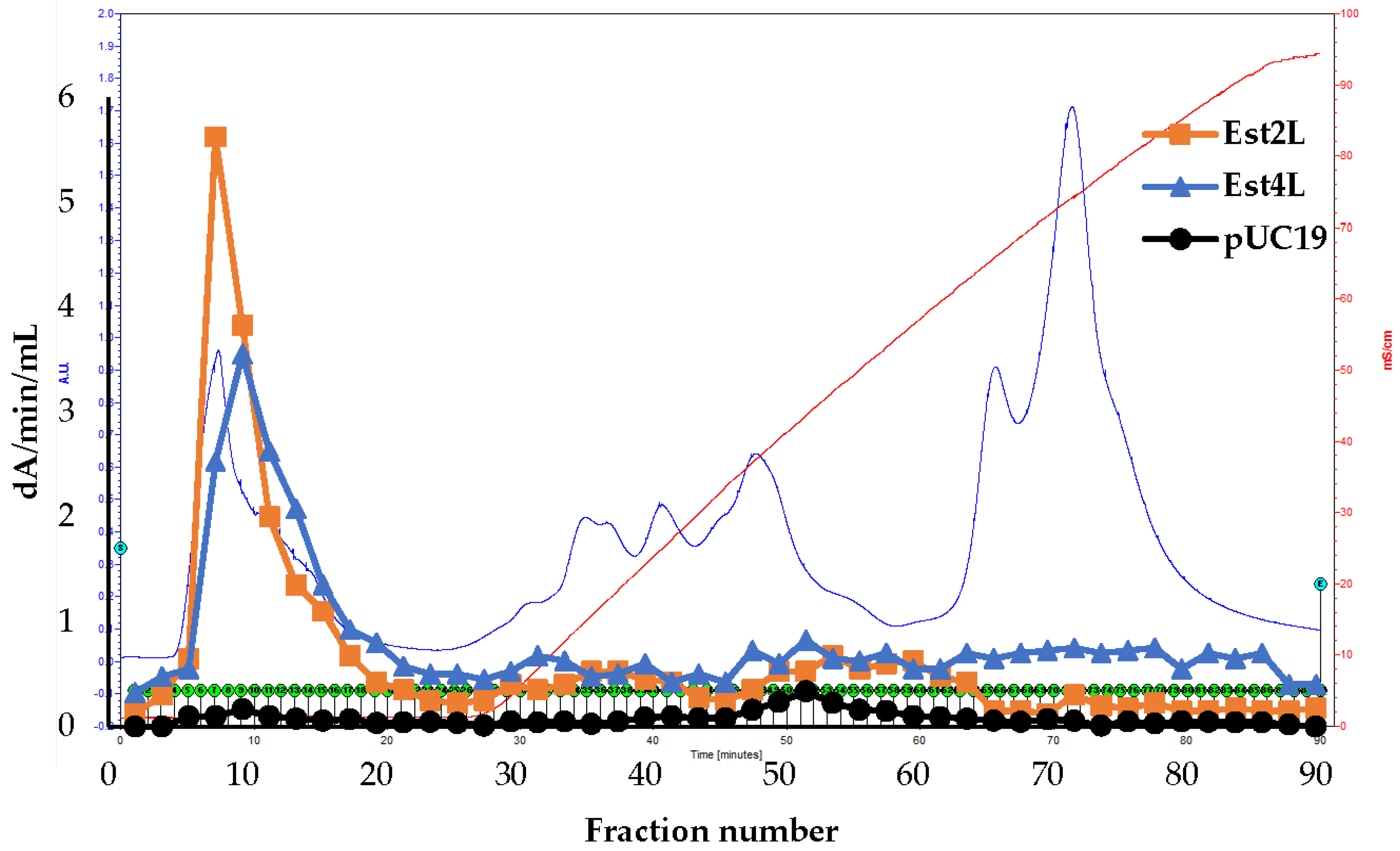 Applsci 11 05905 g002 550