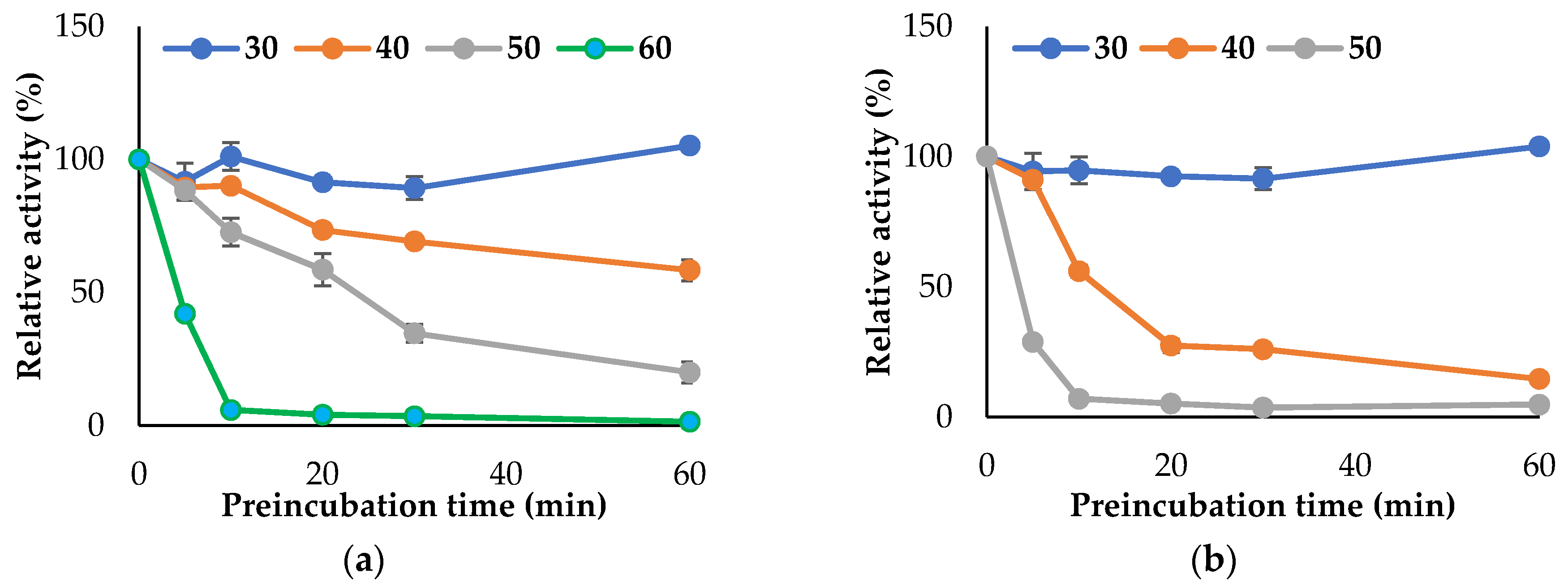 Applsci 11 05905 g006 550