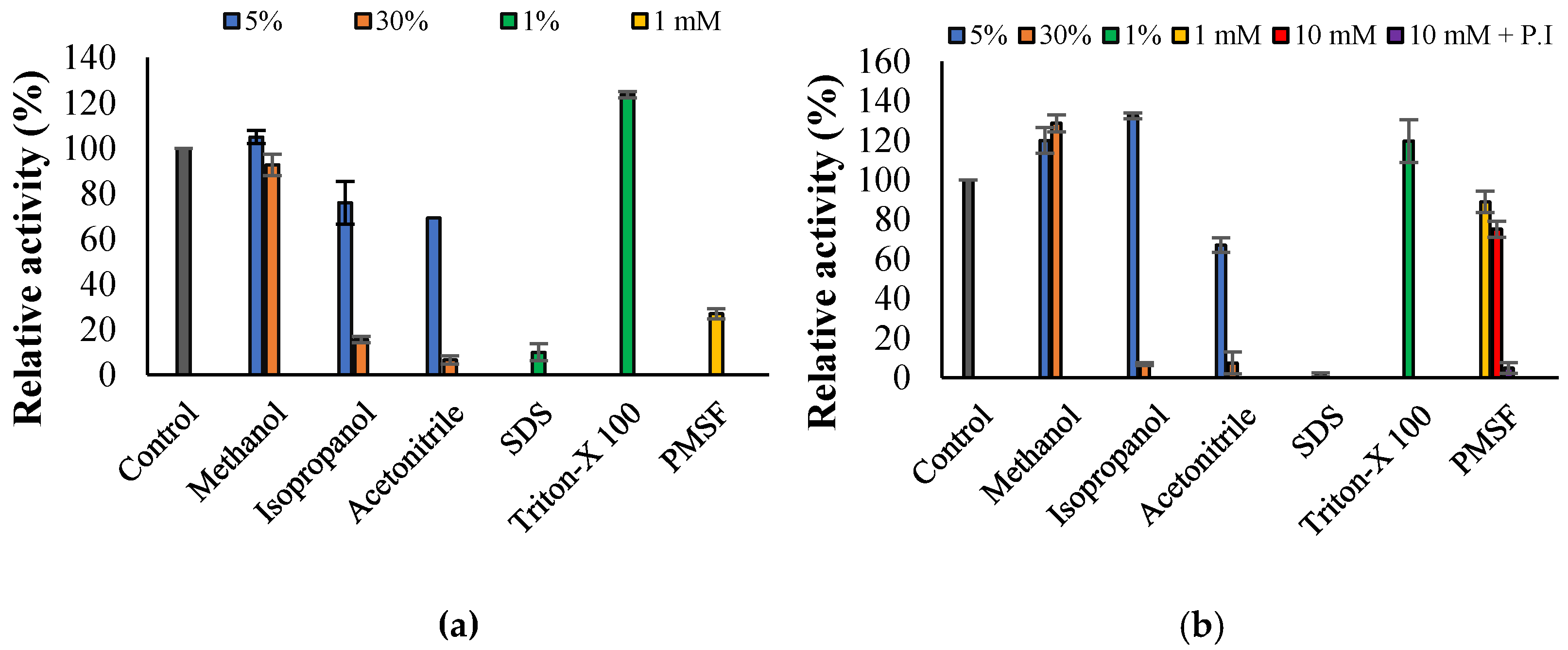 Applsci 11 05905 g009 550