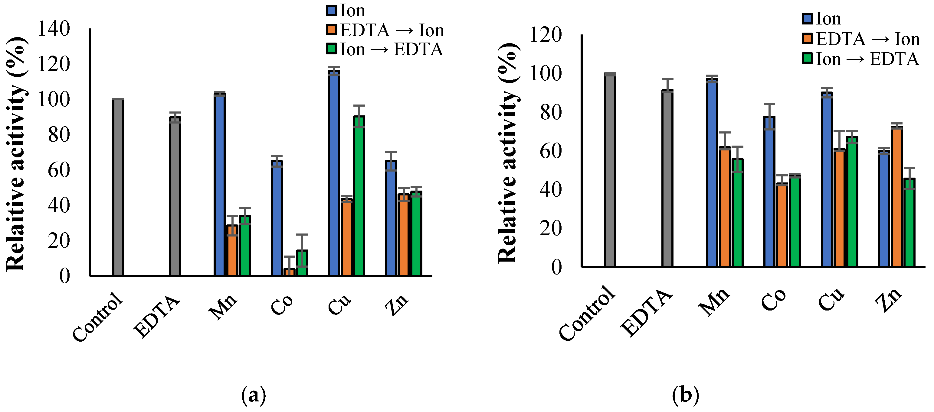 Applsci 11 05905 g011 550