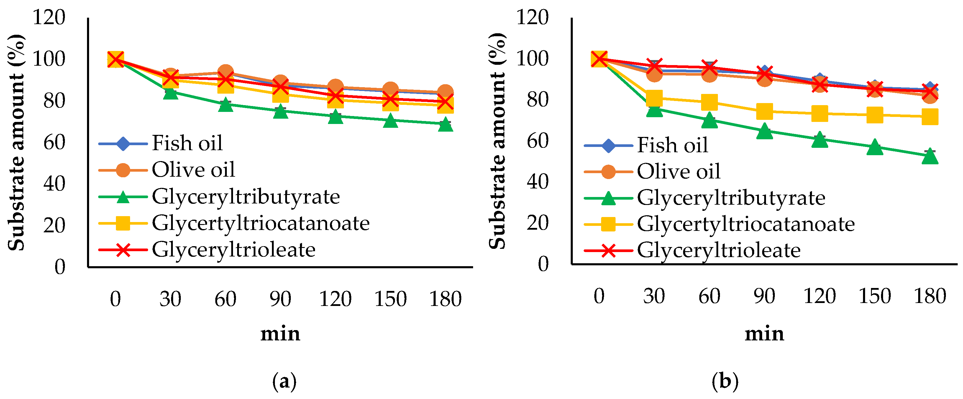 Applsci 11 05905 g012 550