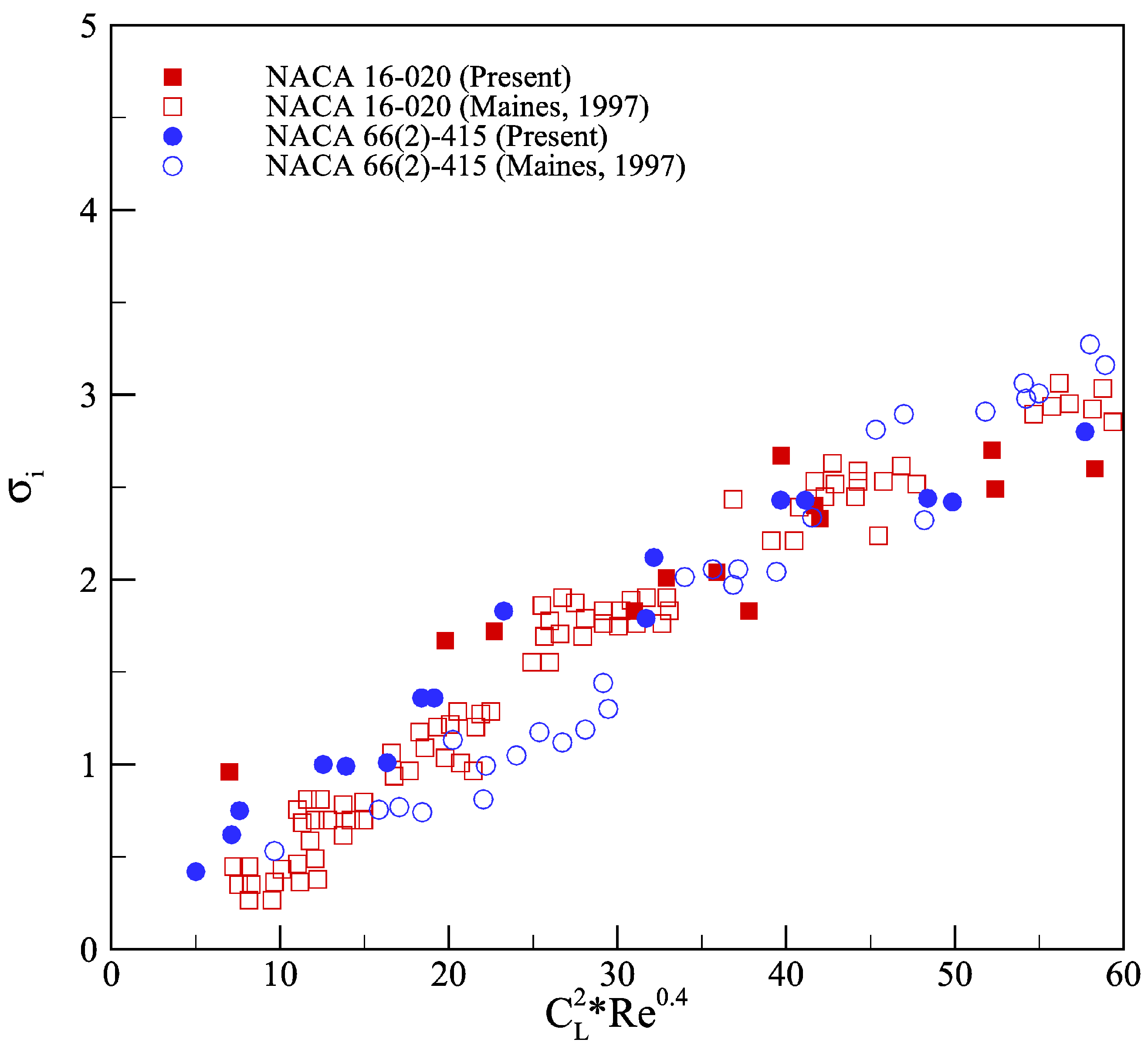 Applsci 11 05906 g006 550