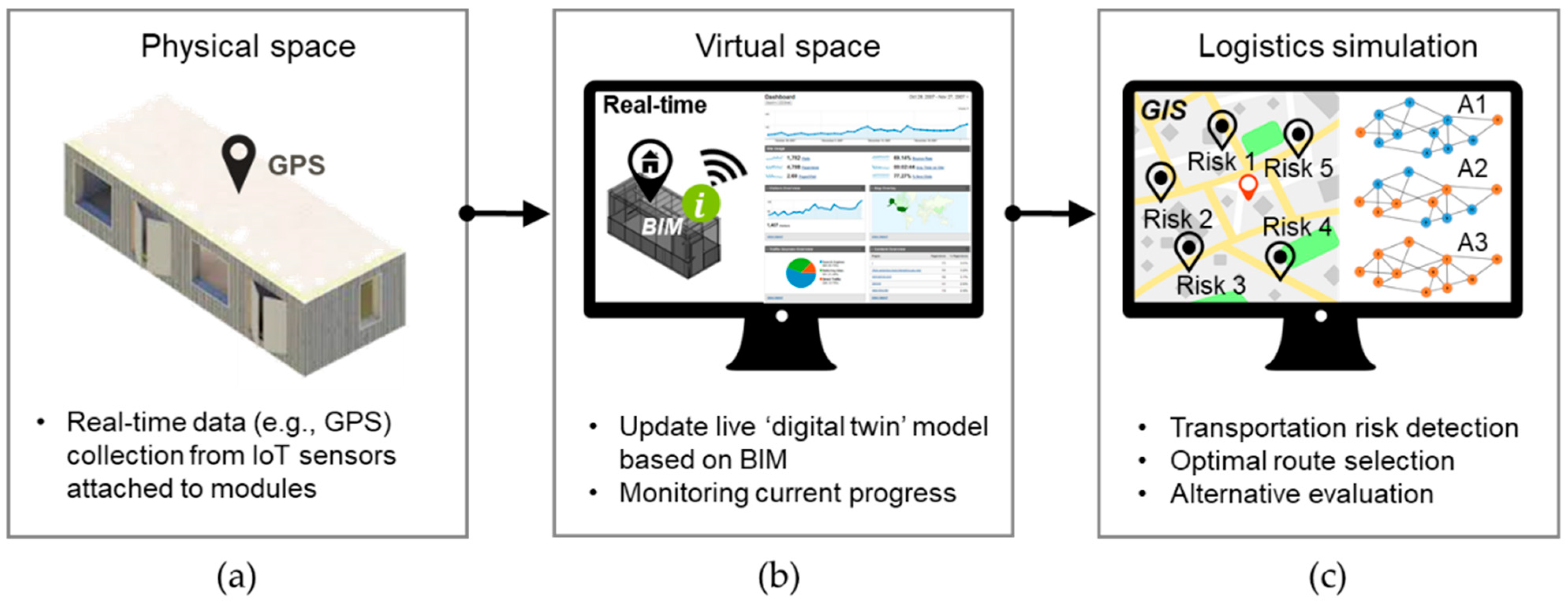Applsci 11 05909 g001