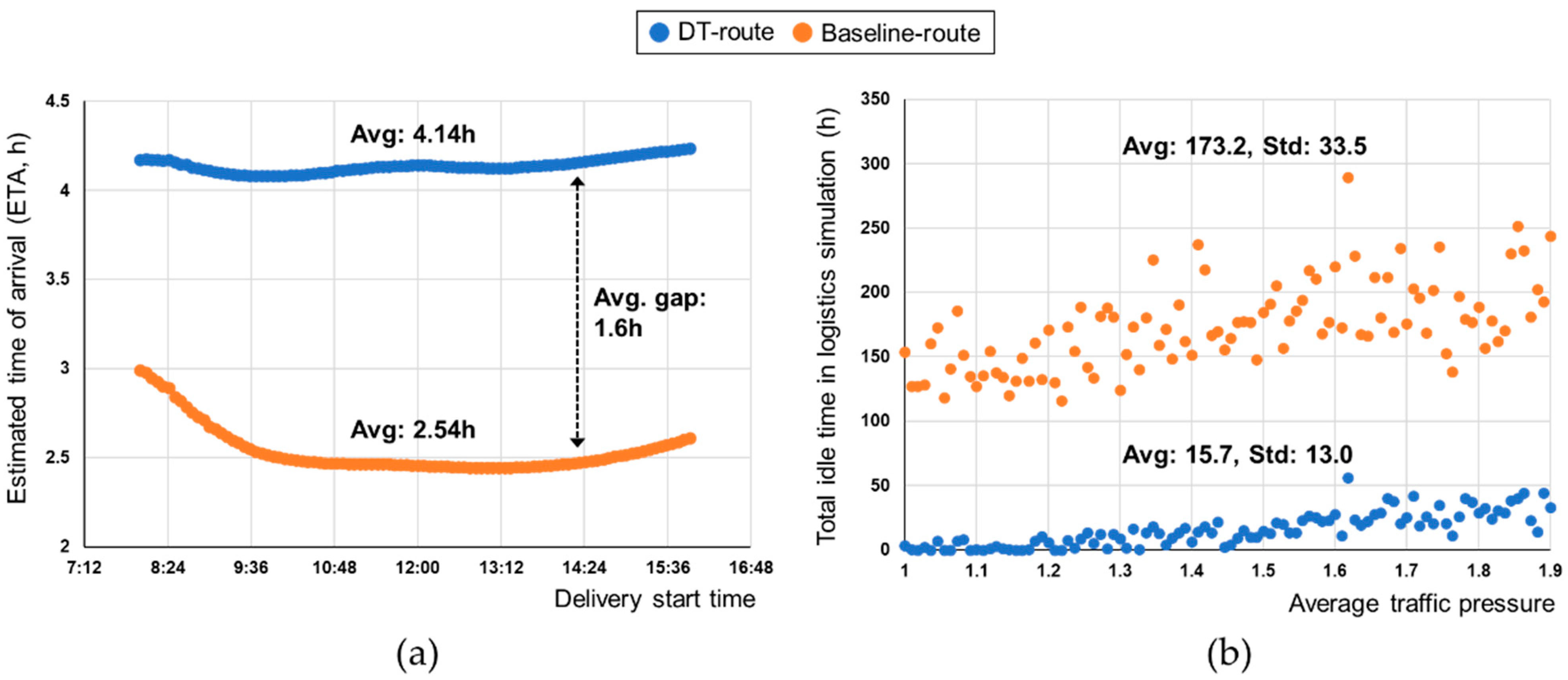 Applsci 11 05909 g004
