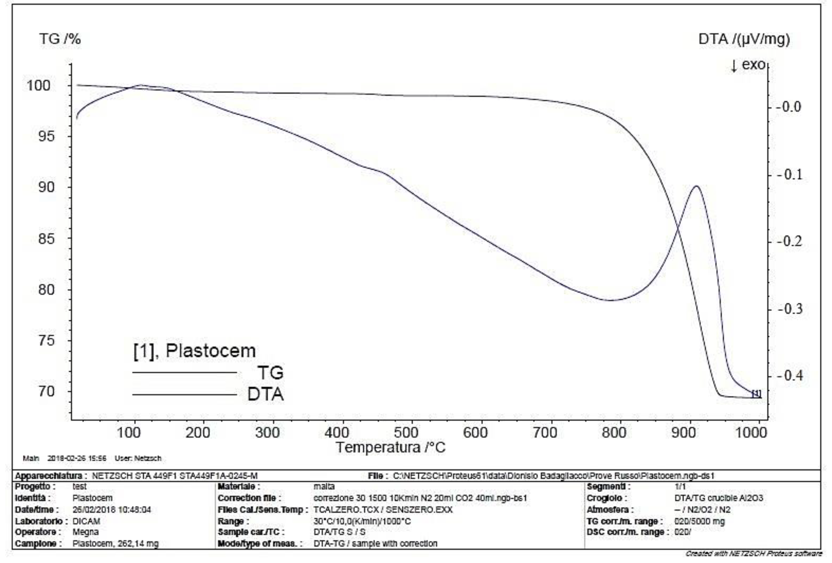 Applsci 11 05910 g003 550