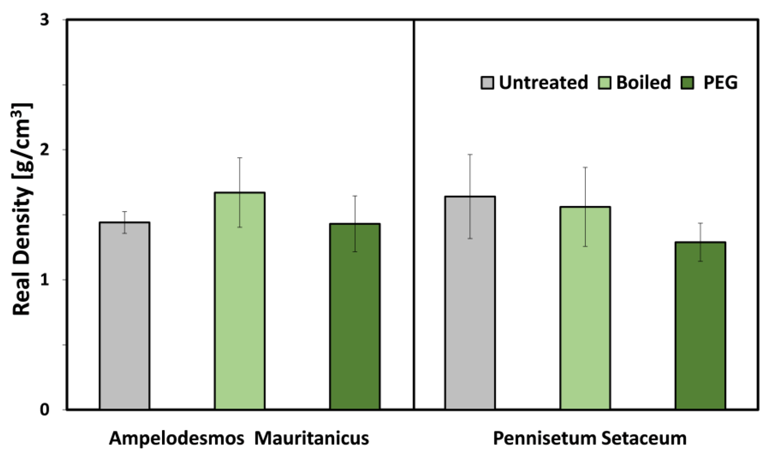 Applsci 11 05910 g005 550