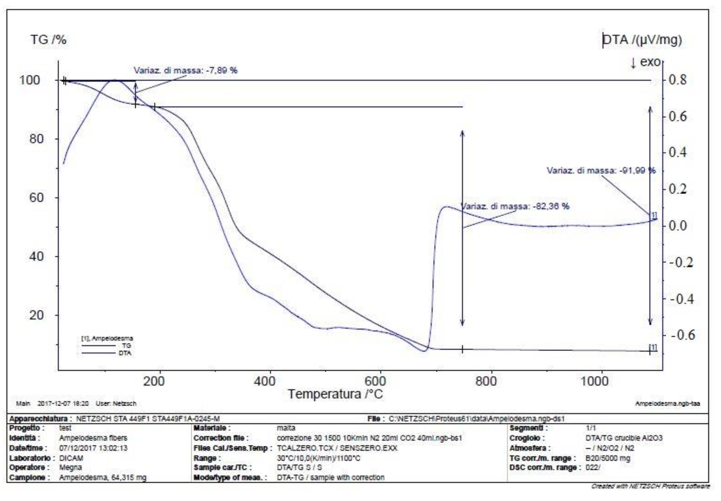 Applsci 11 05910 g009a 550