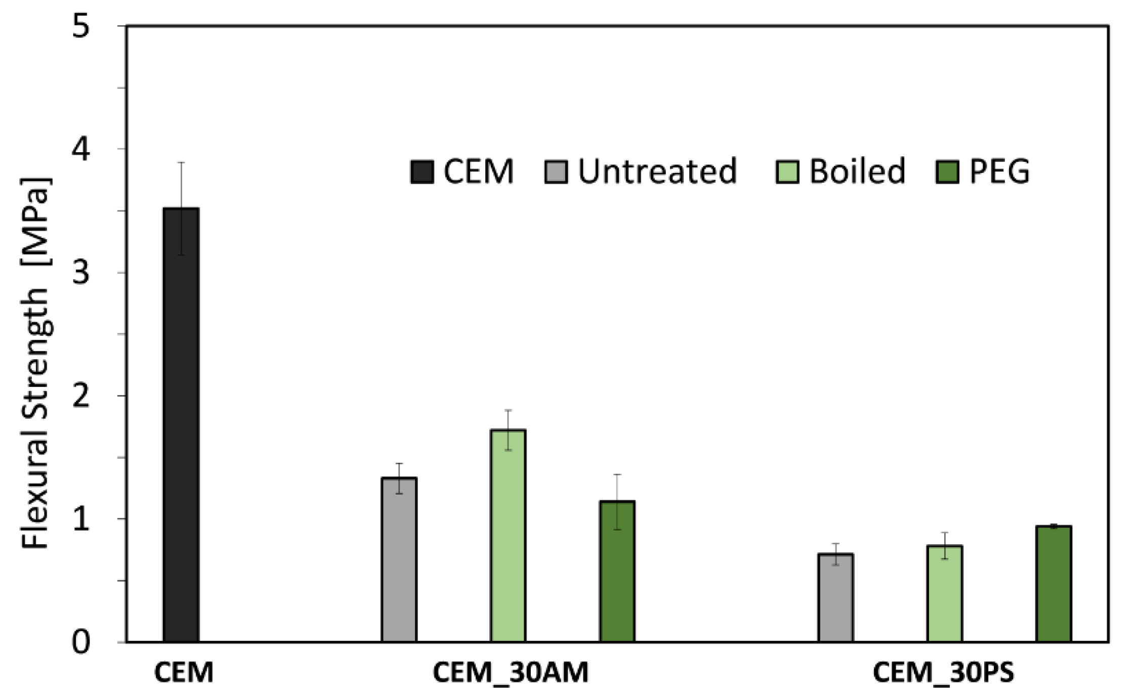 Applsci 11 05910 g010 550