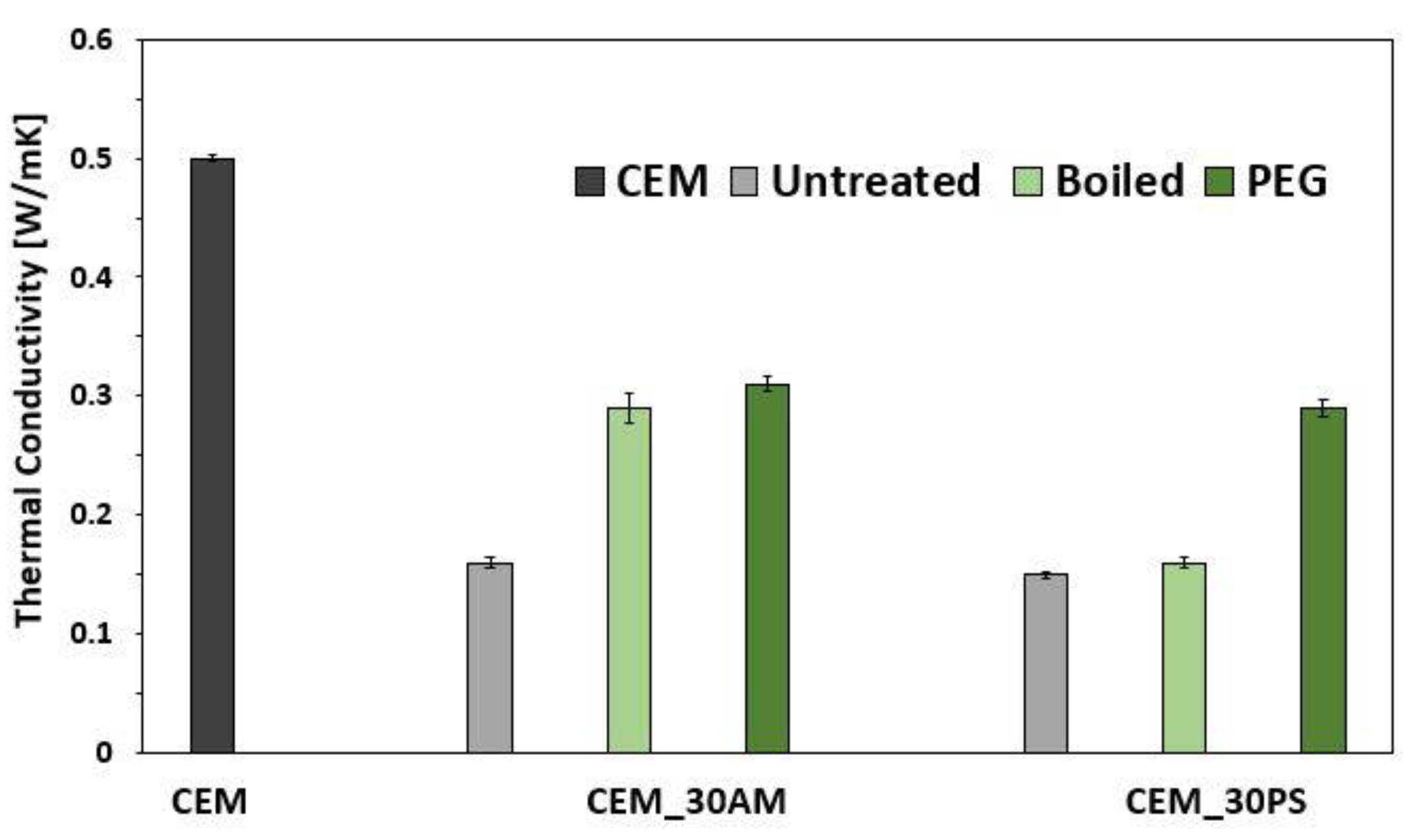Applsci 11 05910 g012 550