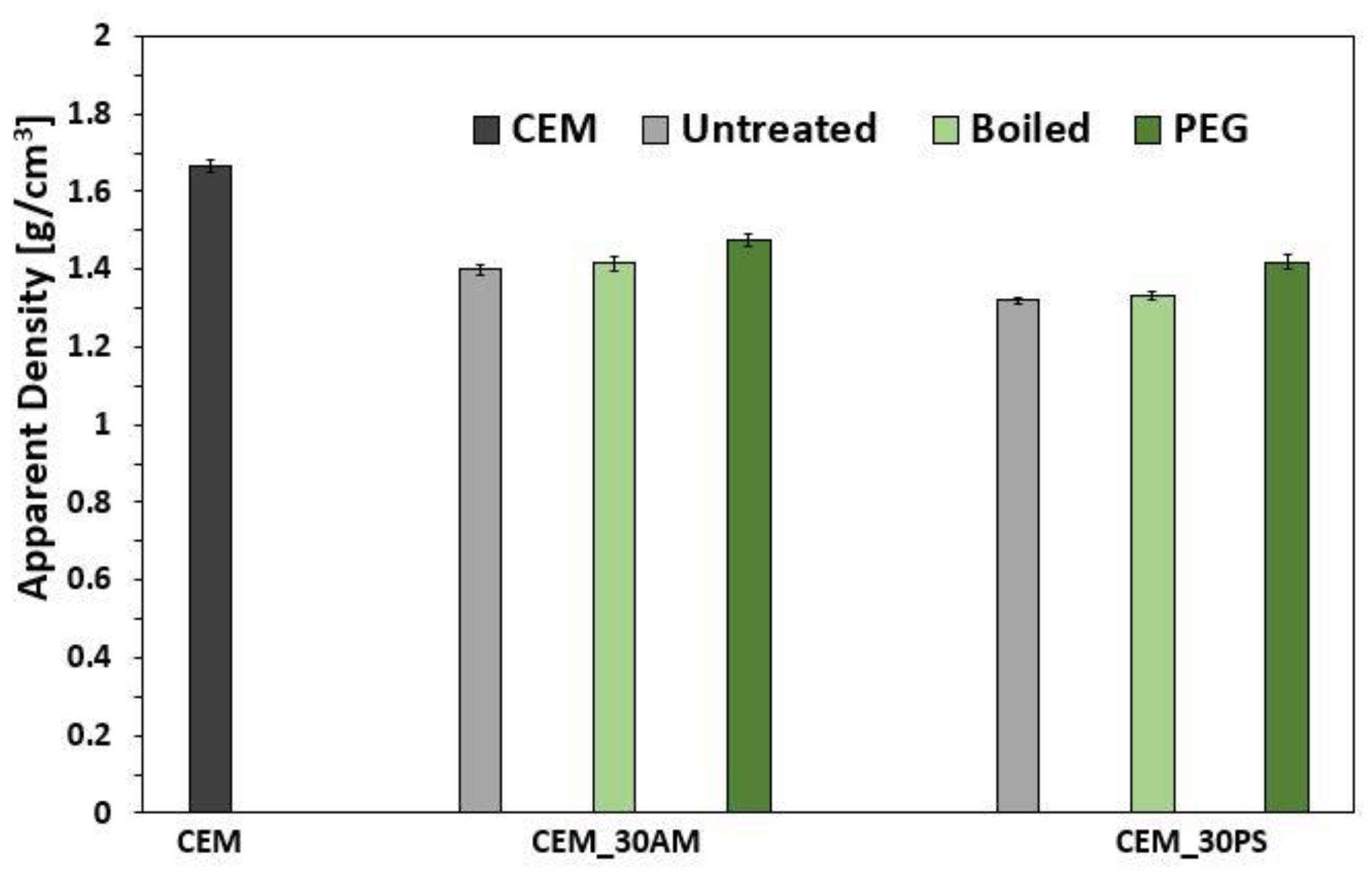 Applsci 11 05910 g013 550