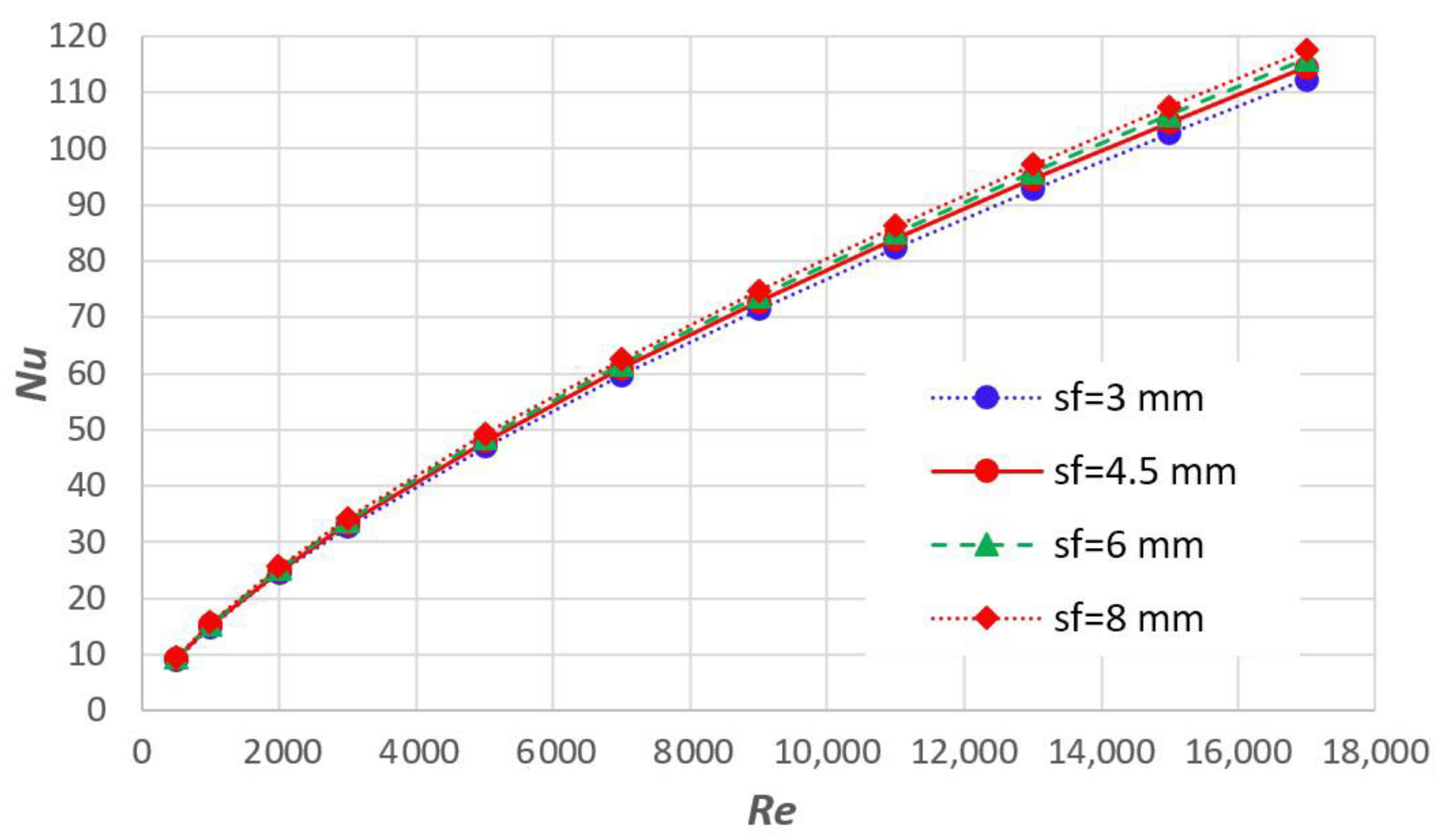 Applsci 11 05912 g008
