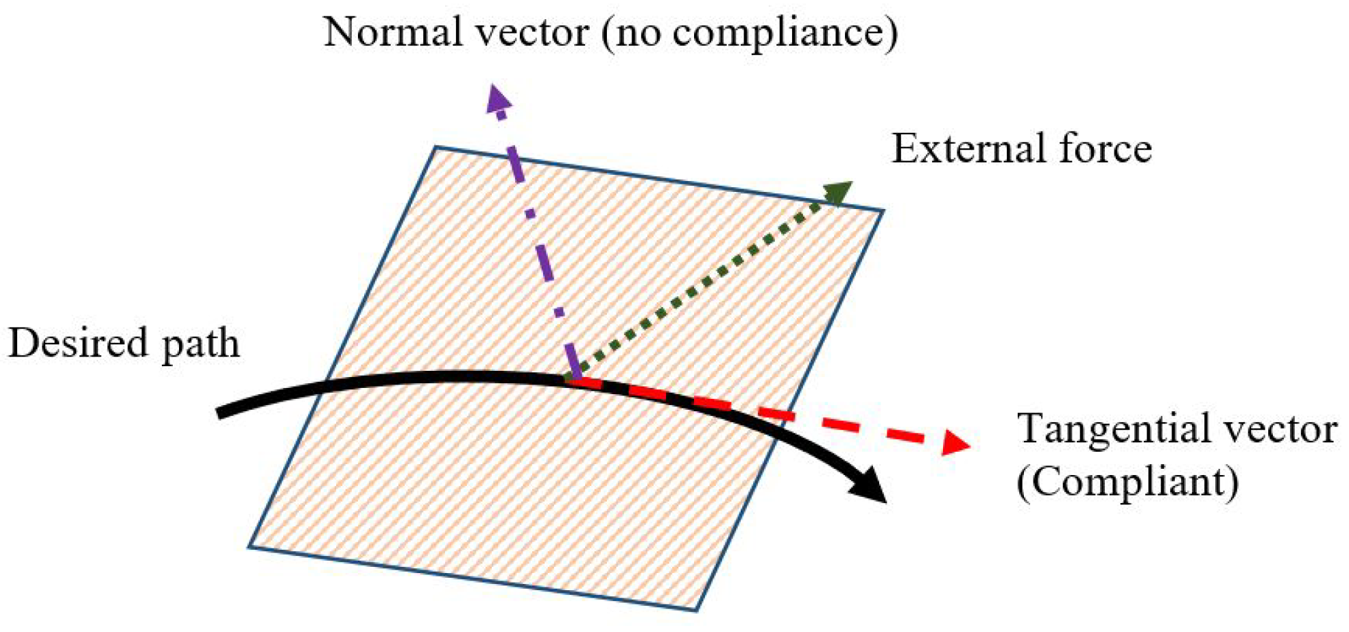 Applsci 11 05914 g001 550