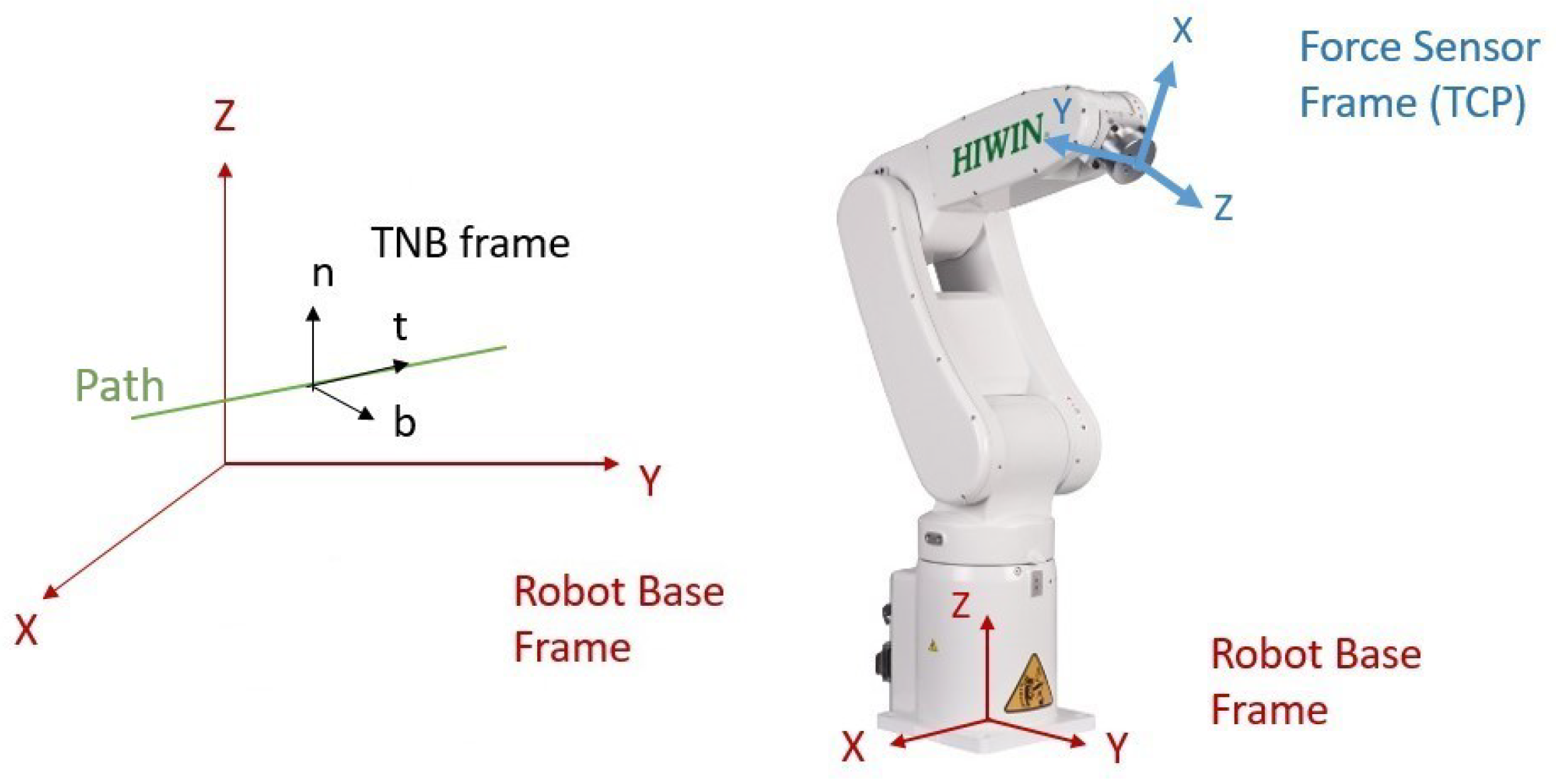 Applsci 11 05914 g005 550