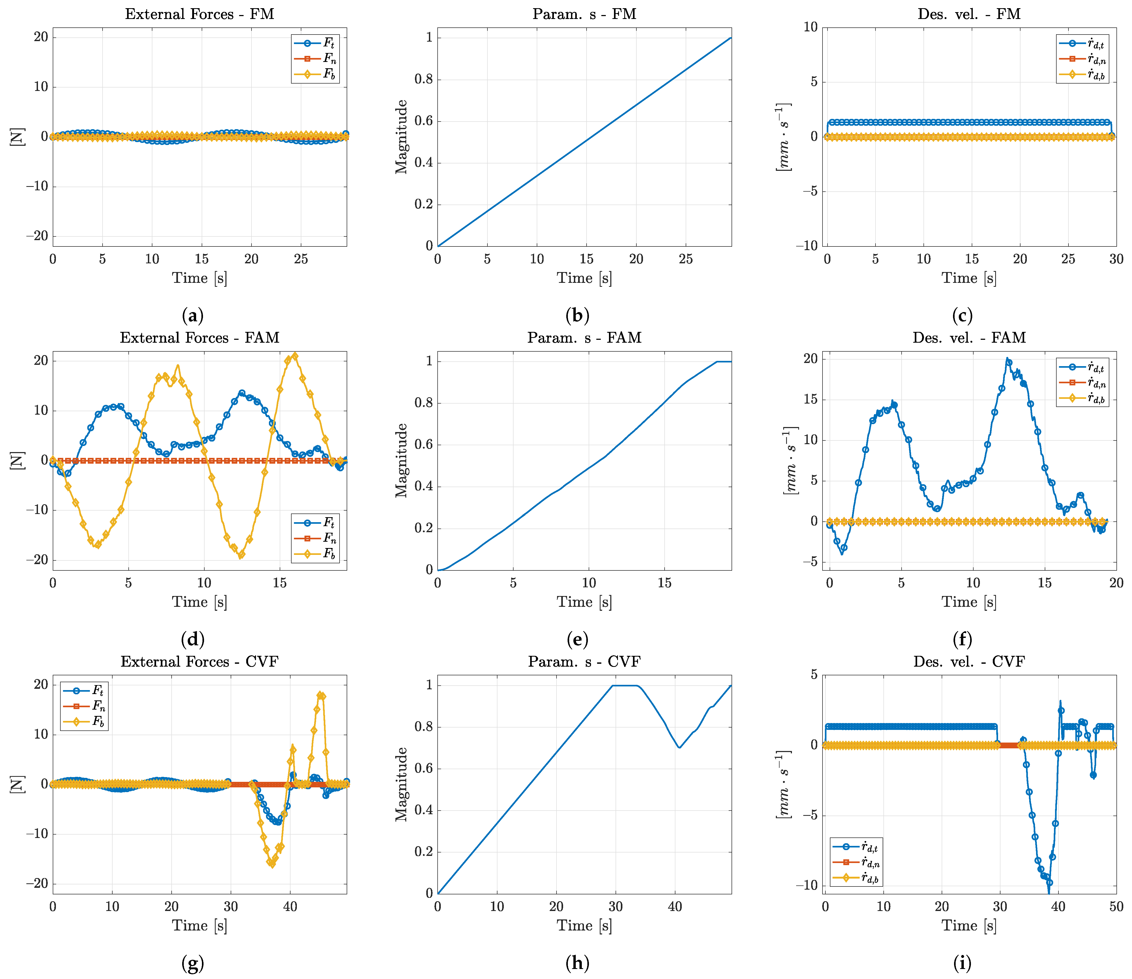 Applsci 11 05914 g007 550