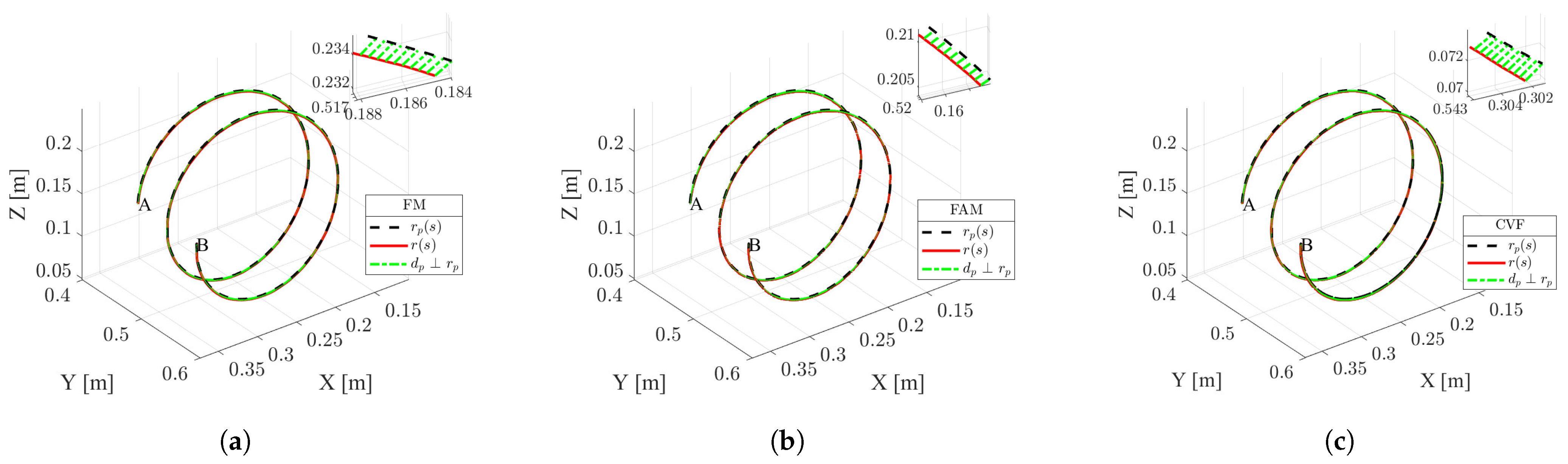 Applsci 11 05914 g008 550