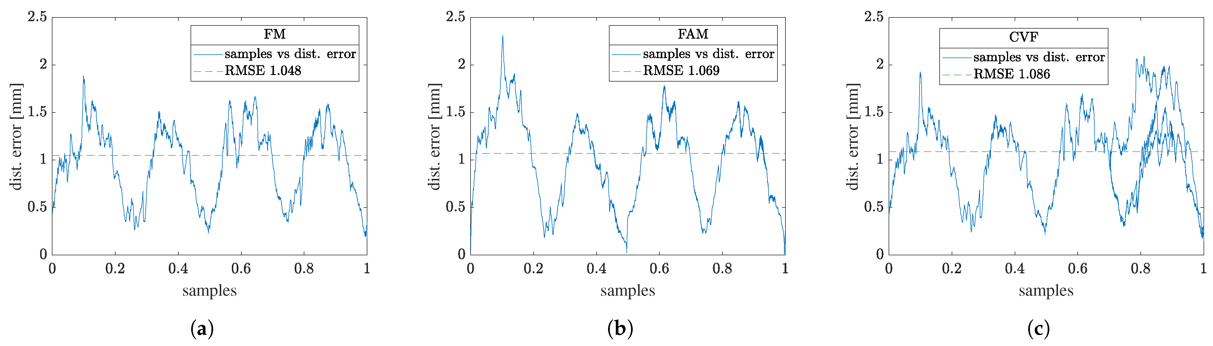 Applsci 11 05914 g009 550
