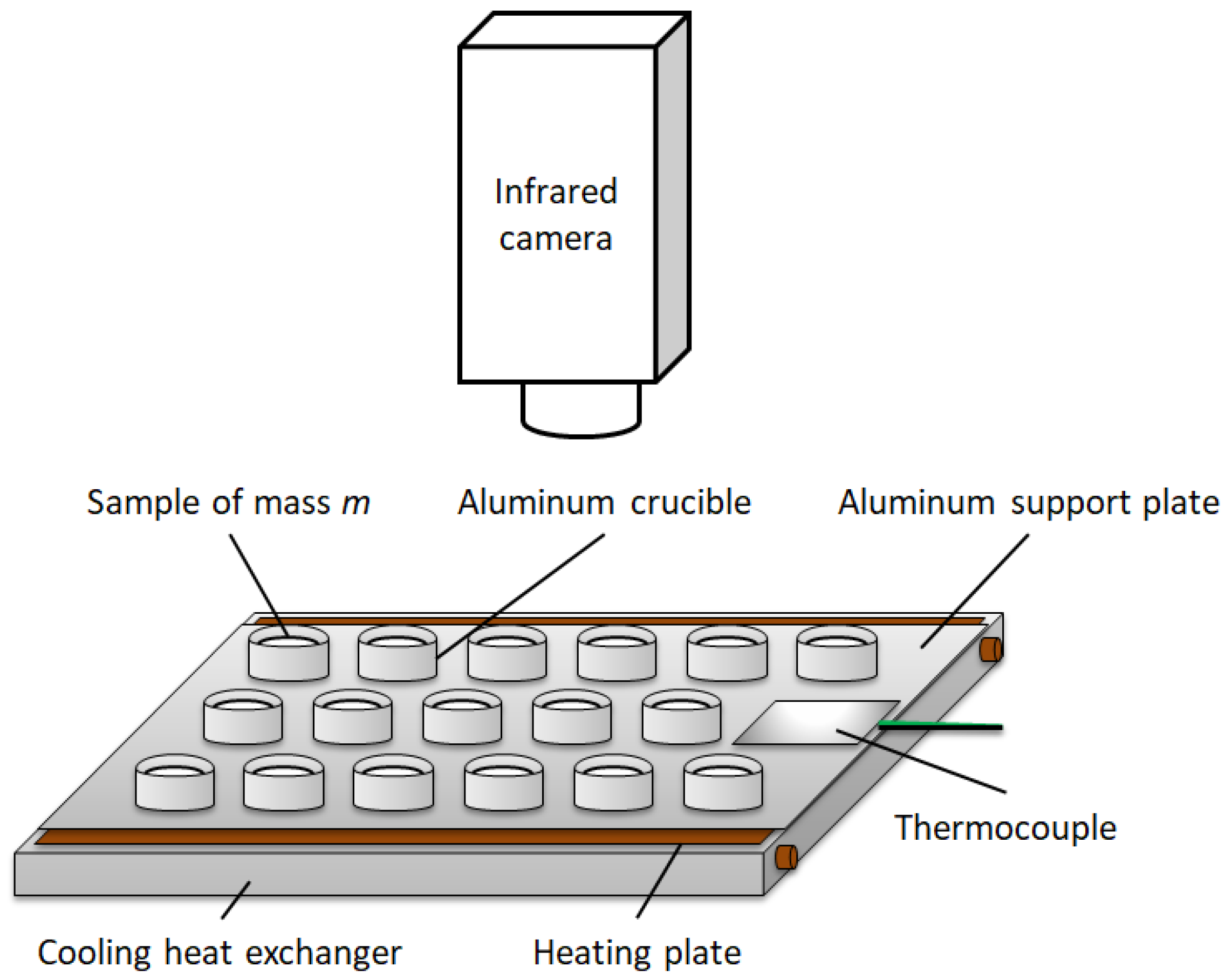 Applsci 11 05915 g001 550