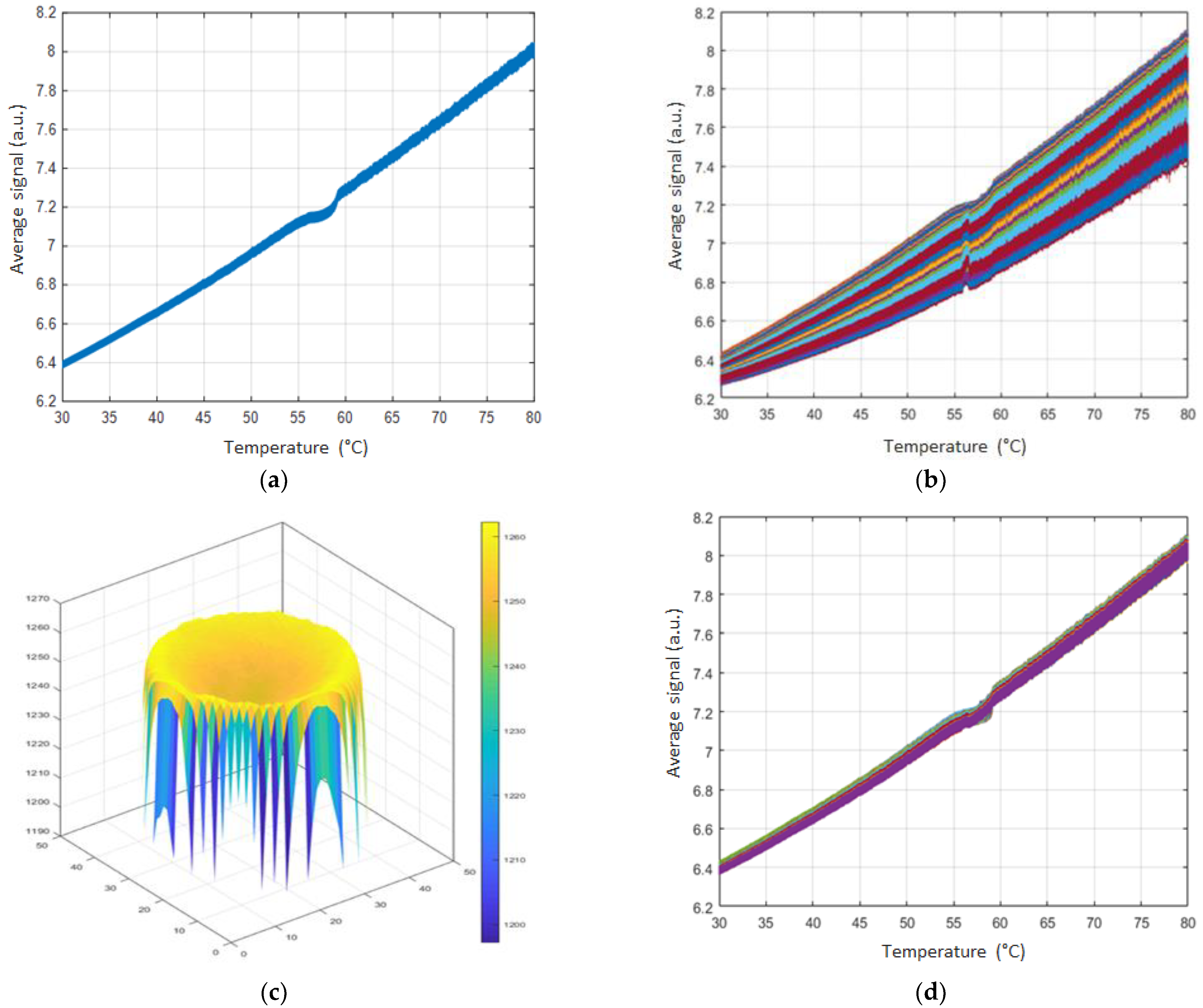 Applsci 11 05915 g002 550
