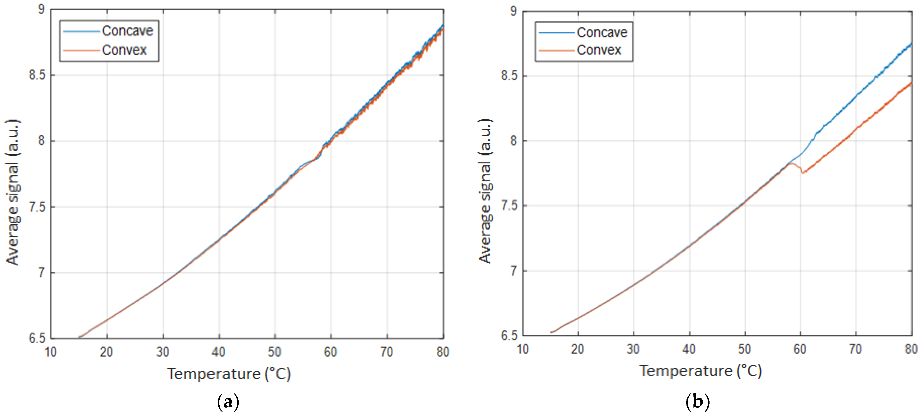 Applsci 11 05915 g003 550