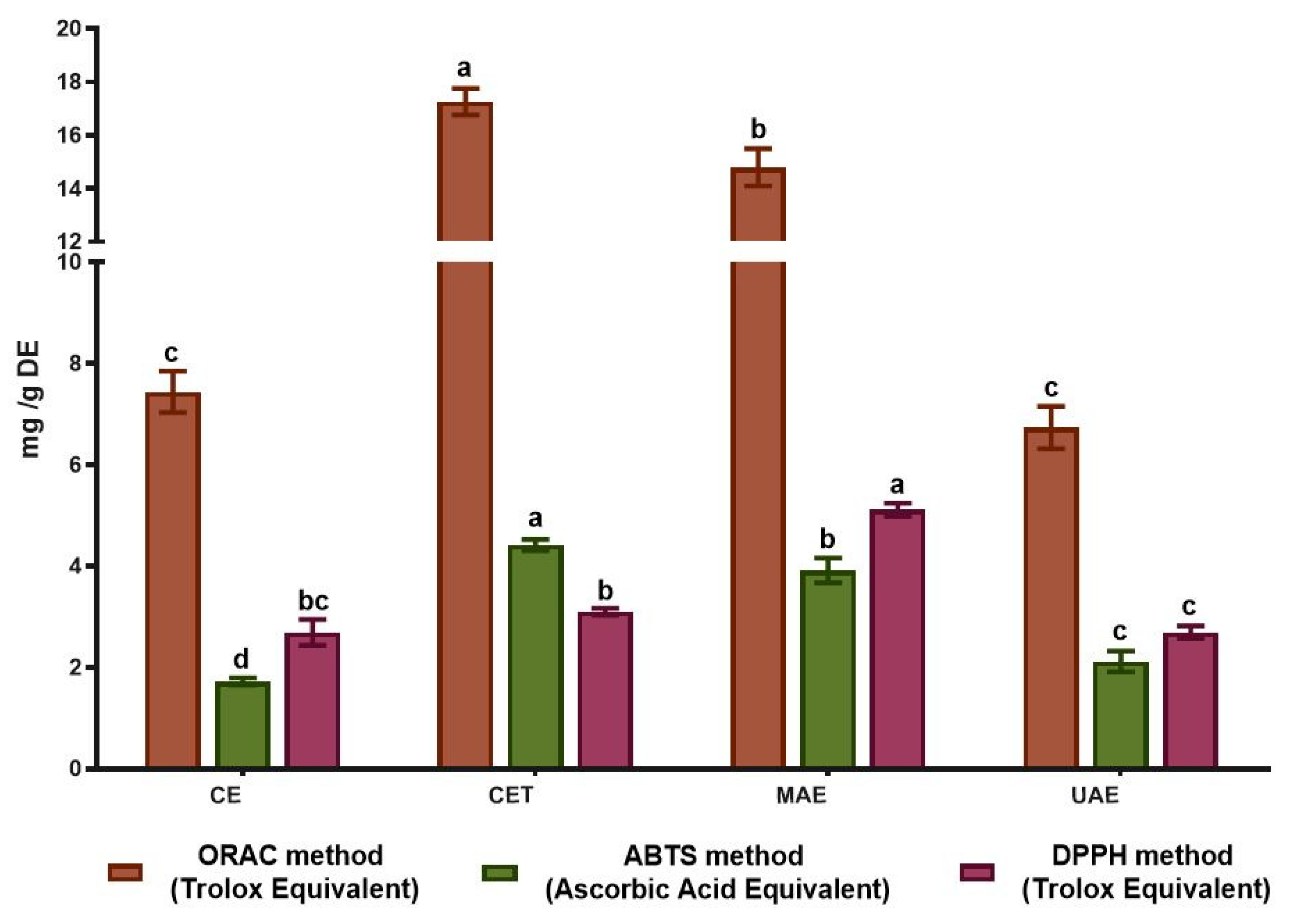 Applsci 11 05916 g001 550