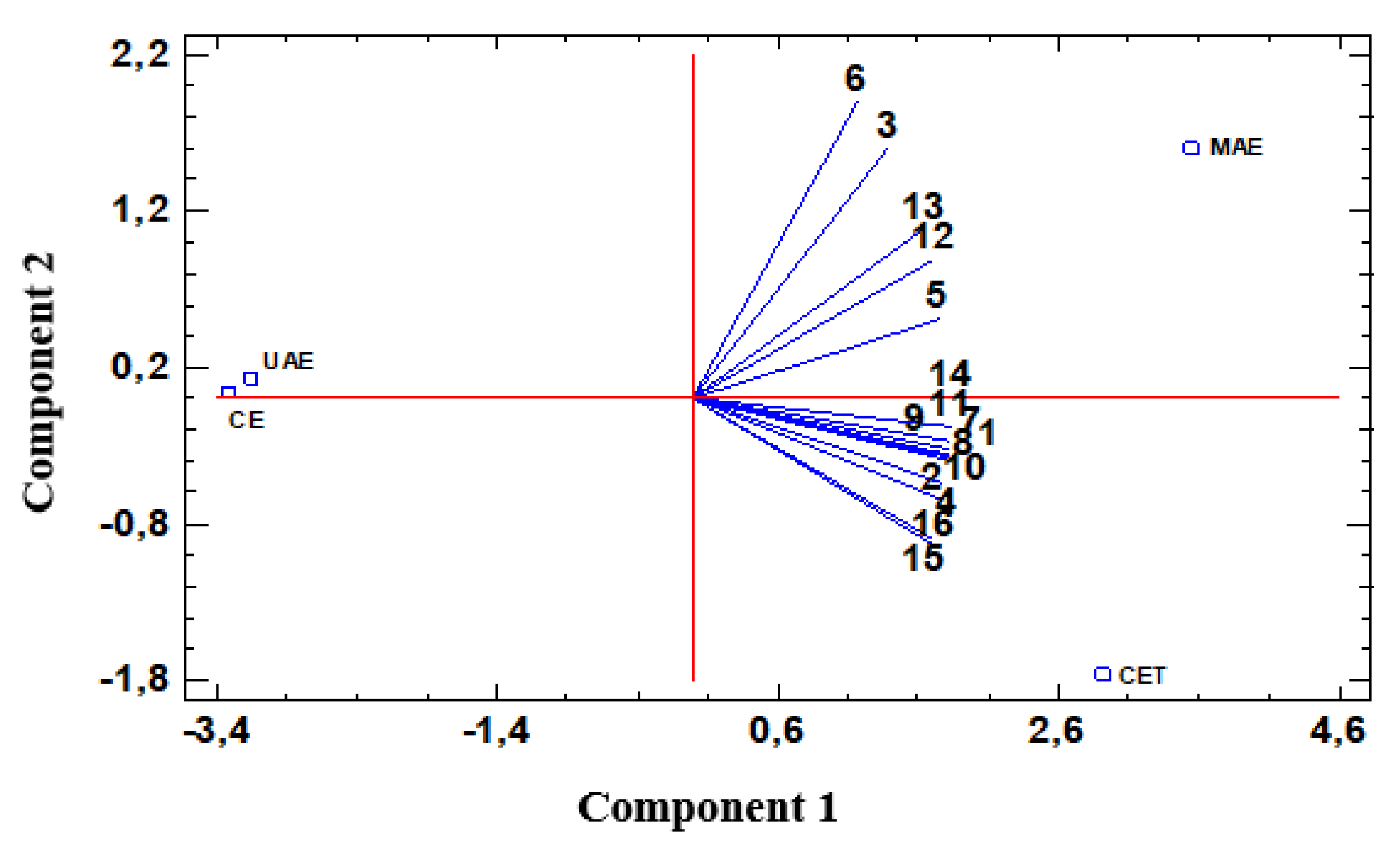 Applsci 11 05916 g002 550