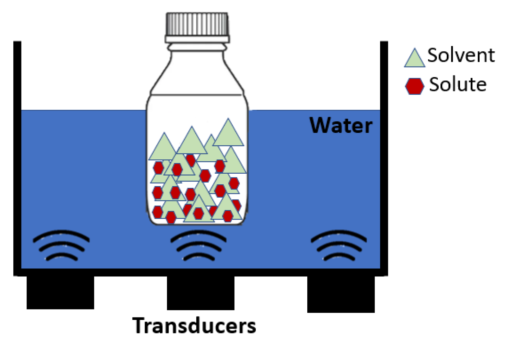 Applsci 11 05916 g004 550