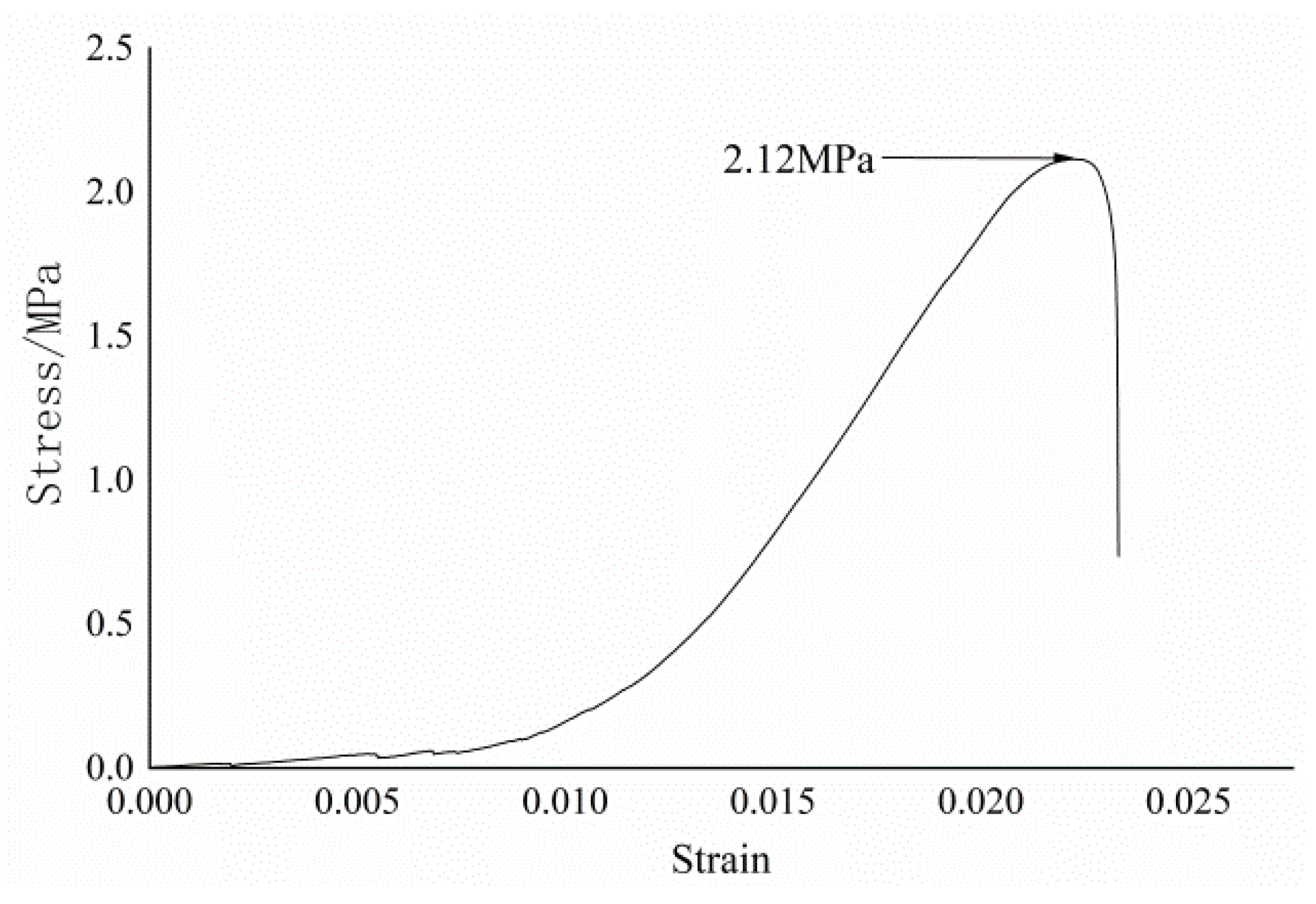 Applsci 11 05917 g006 550