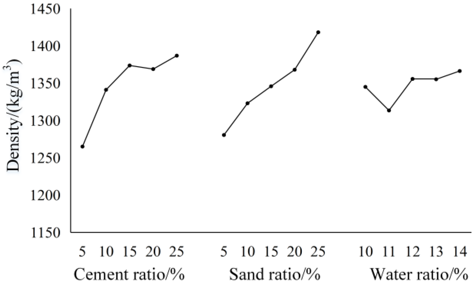 Applsci 11 05917 g007 550