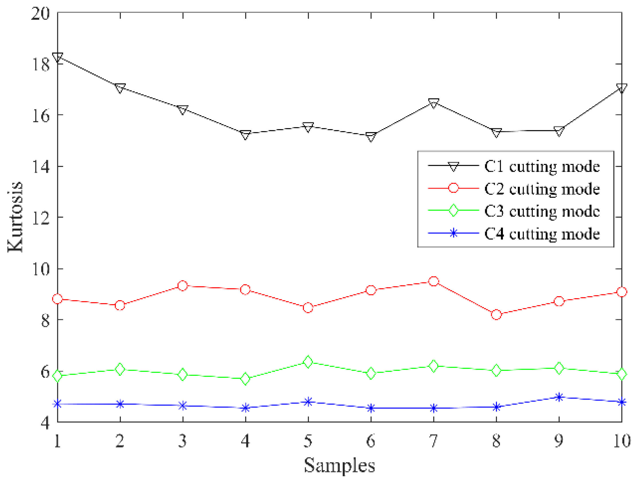 Applsci 11 05917 g014 550