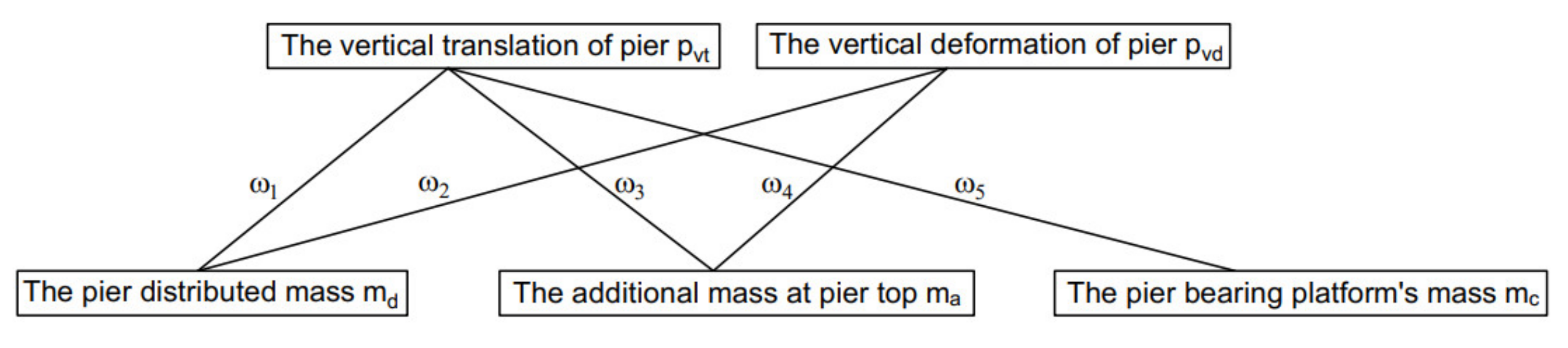 Applsci 11 05923 g002