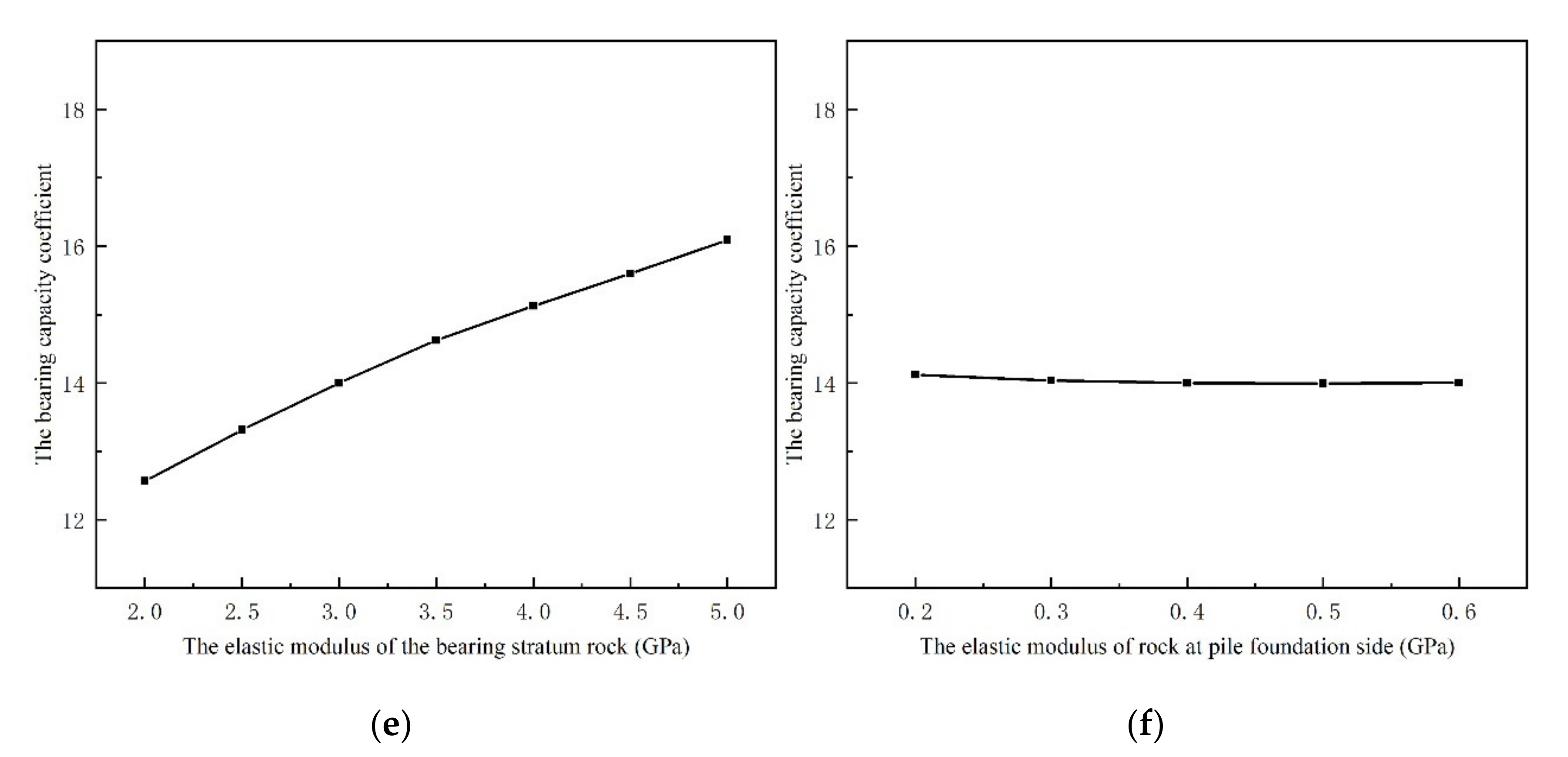 Applsci 11 05923 g003b