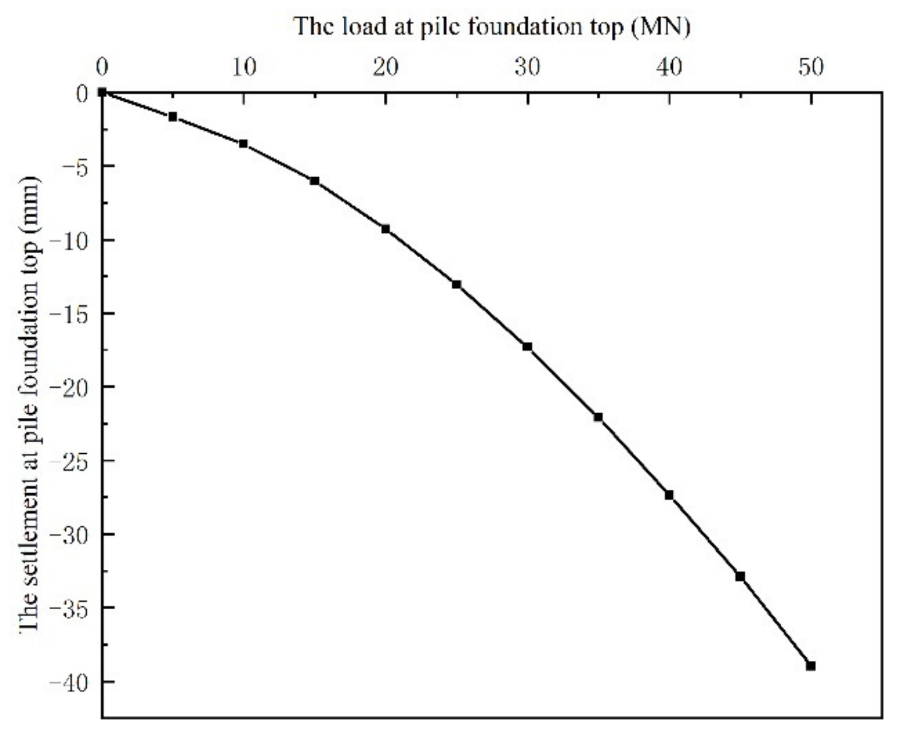 Applsci 11 05923 g009