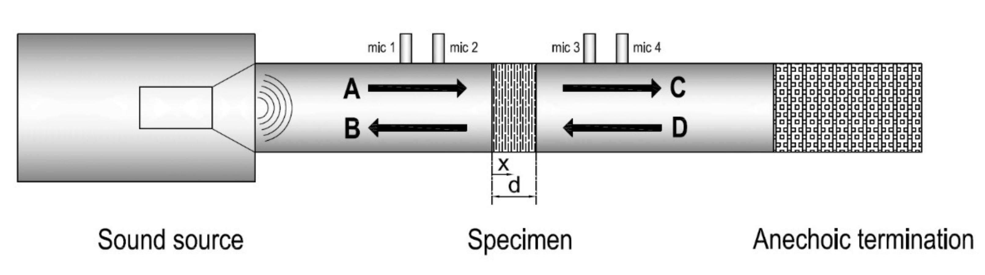 Applsci 11 05924 g002